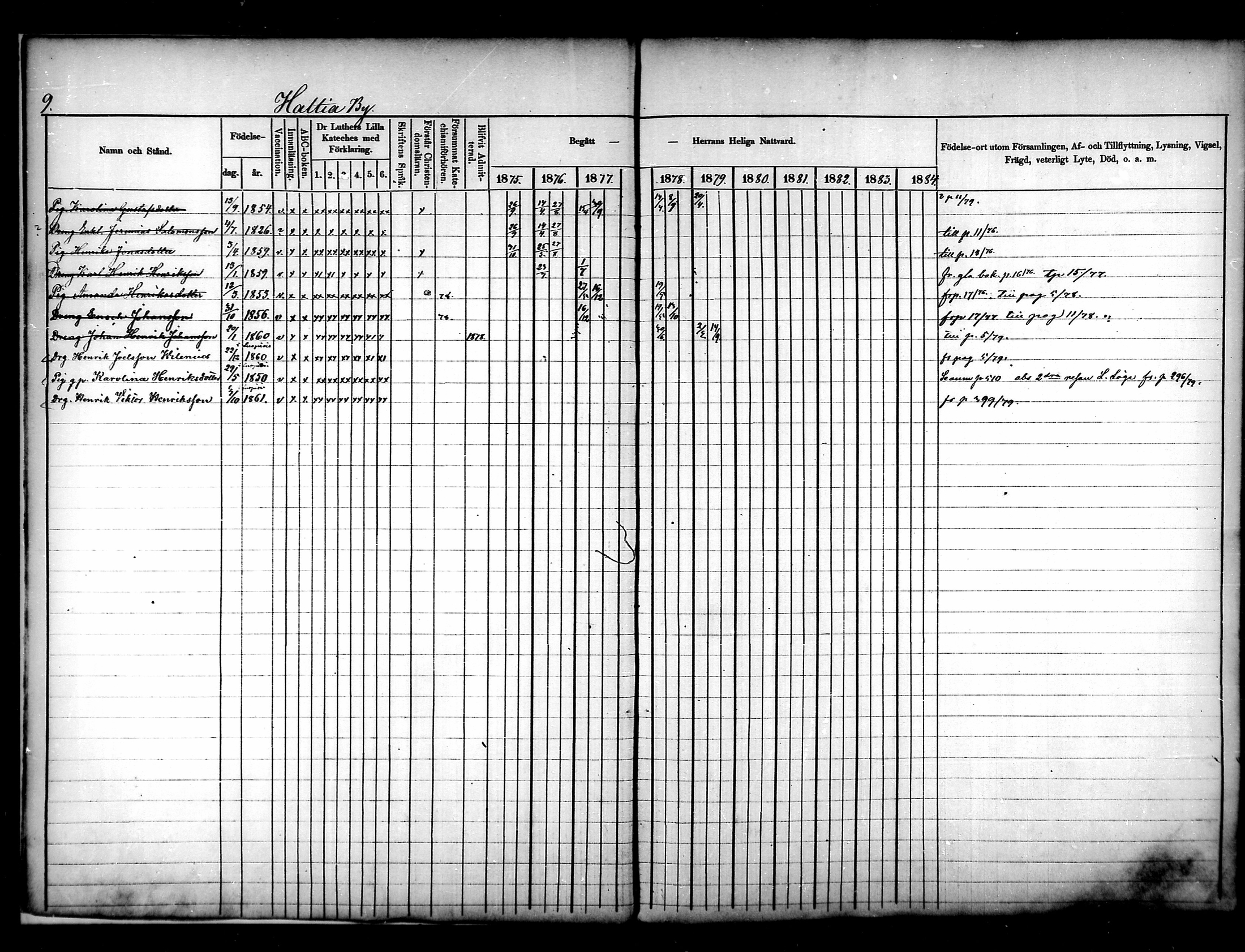 [ ../kirjat/Kirkonkirjat/luopioinen/rippikirja_1875-1880_mko17-31/kuvat/10.jpg ]