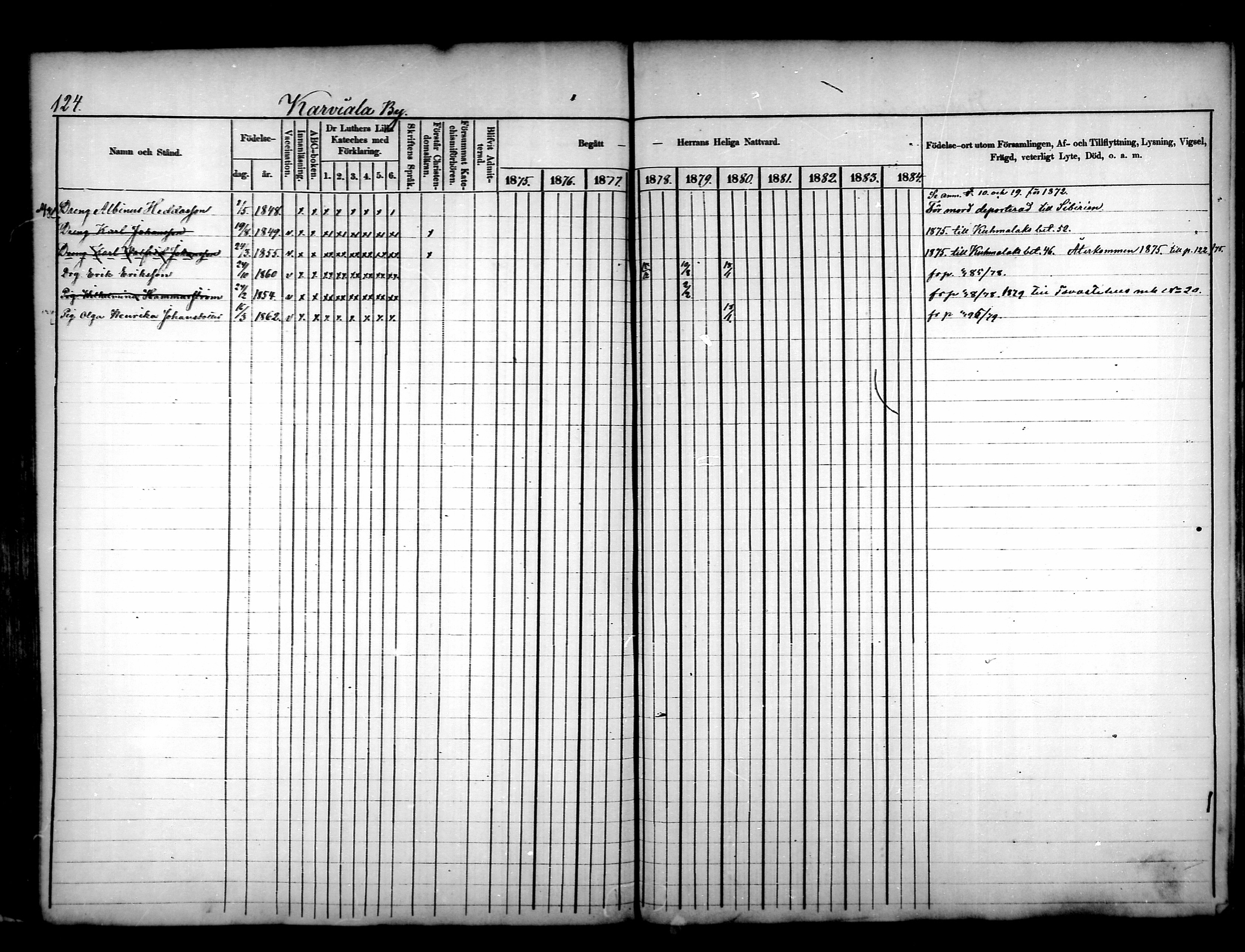 [ ../kirjat/Kirkonkirjat/luopioinen/rippikirja_1875-1880_mko17-31/kuvat/115.jpg ]