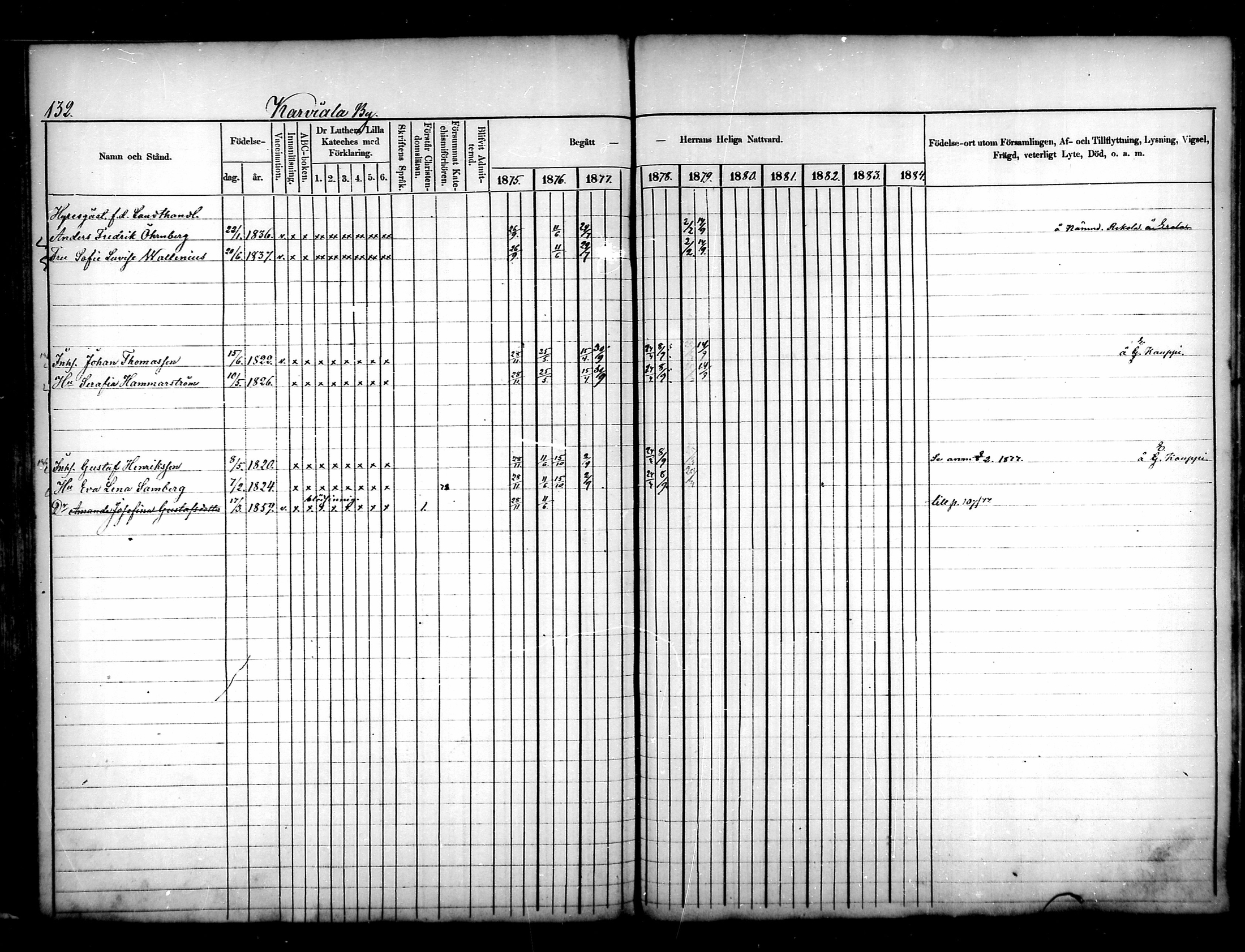 [ ../kirjat/Kirkonkirjat/luopioinen/rippikirja_1875-1880_mko17-31/kuvat/121.jpg ]