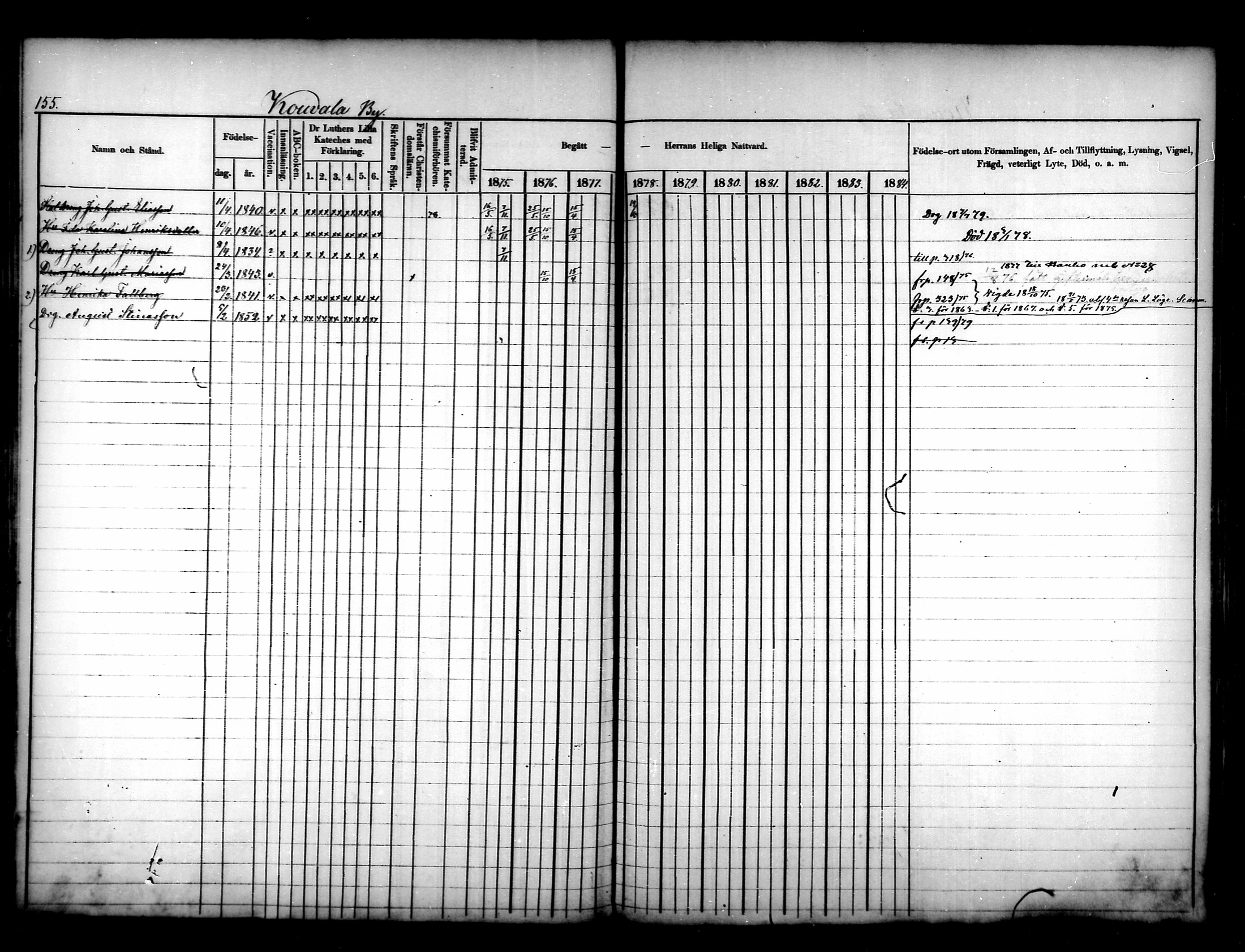 [ ../kirjat/Kirkonkirjat/luopioinen/rippikirja_1875-1880_mko17-31/kuvat/140.jpg ]