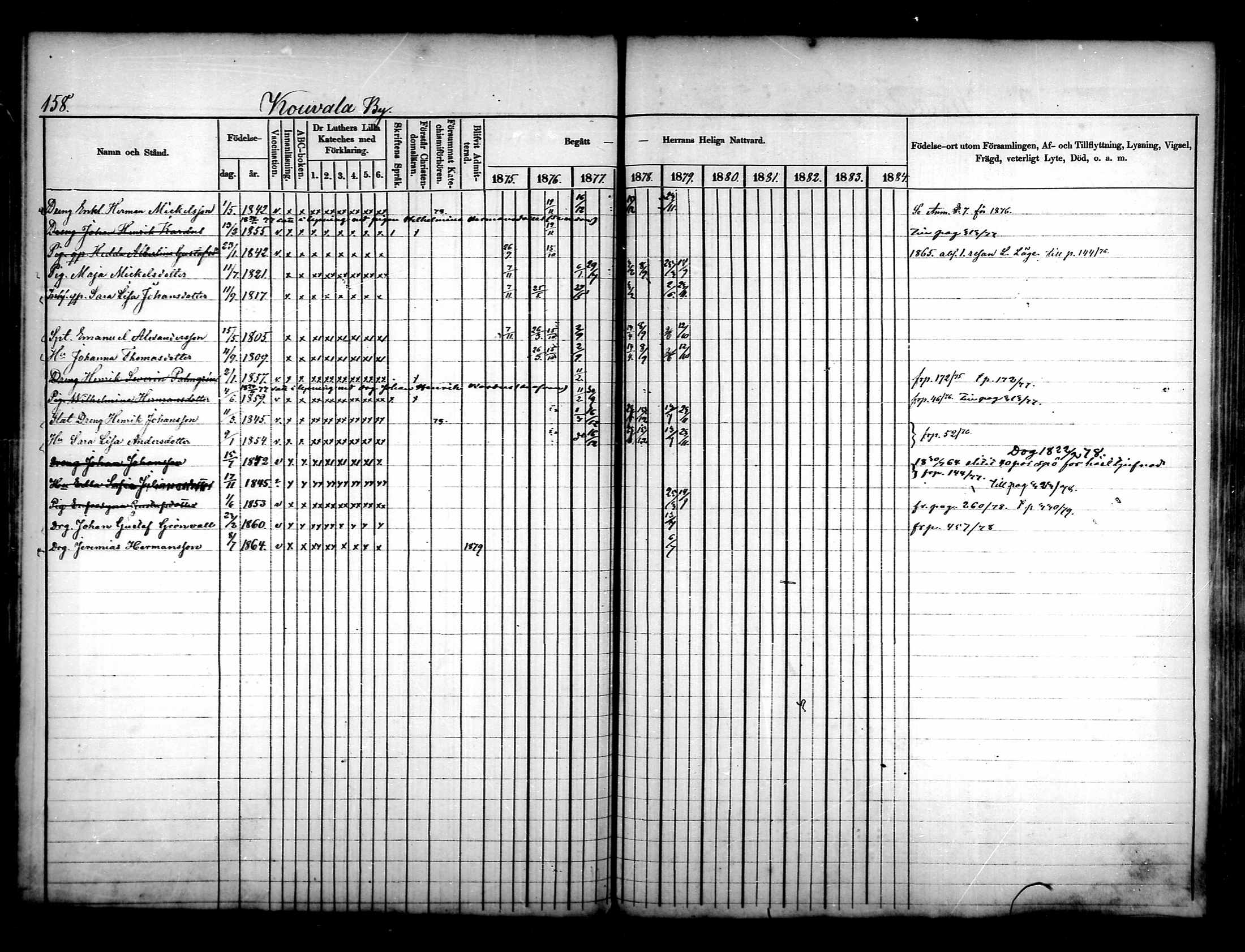 [ ../kirjat/Kirkonkirjat/luopioinen/rippikirja_1875-1880_mko17-31/kuvat/143.jpg ]