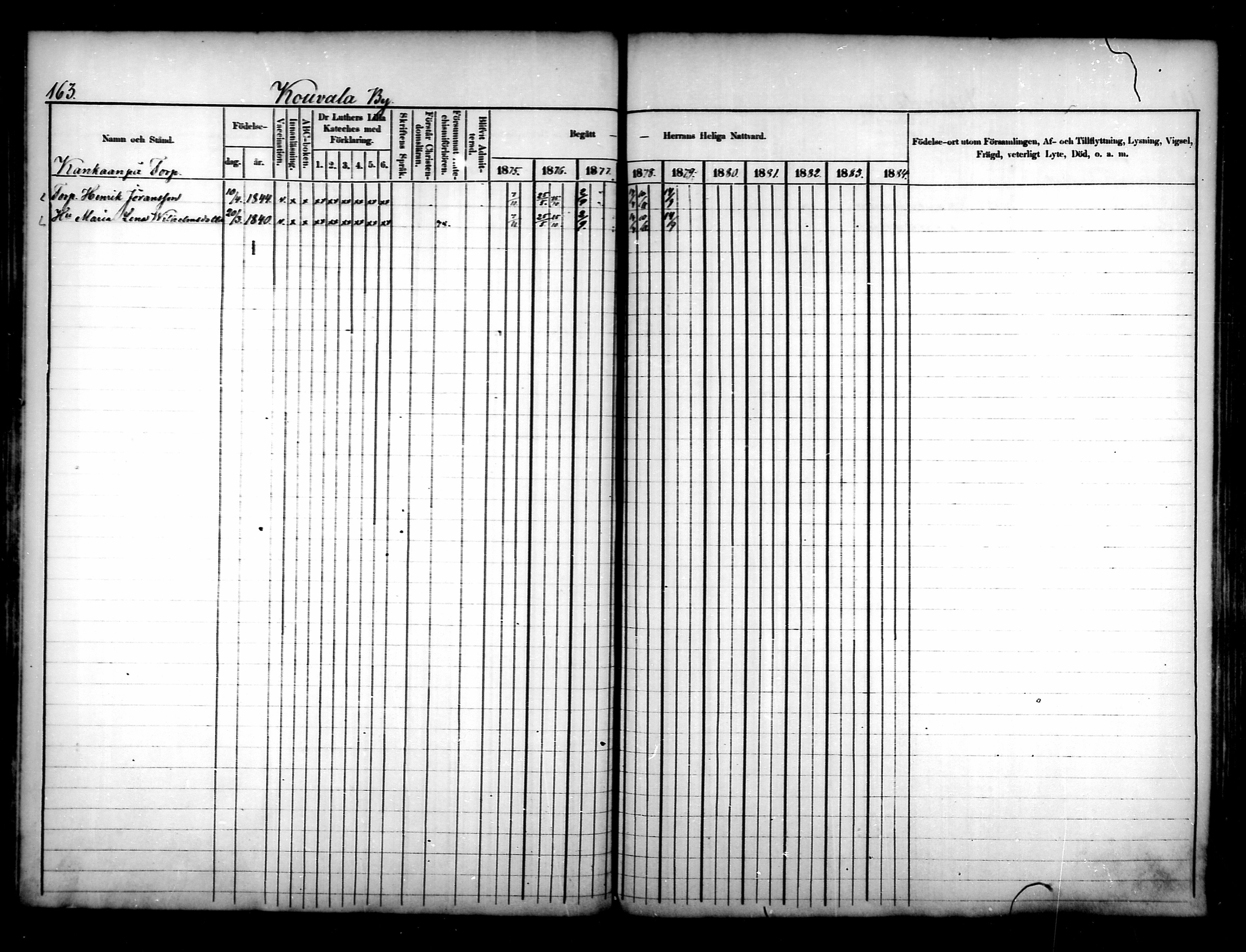 [ ../kirjat/Kirkonkirjat/luopioinen/rippikirja_1875-1880_mko17-31/kuvat/147.jpg ]