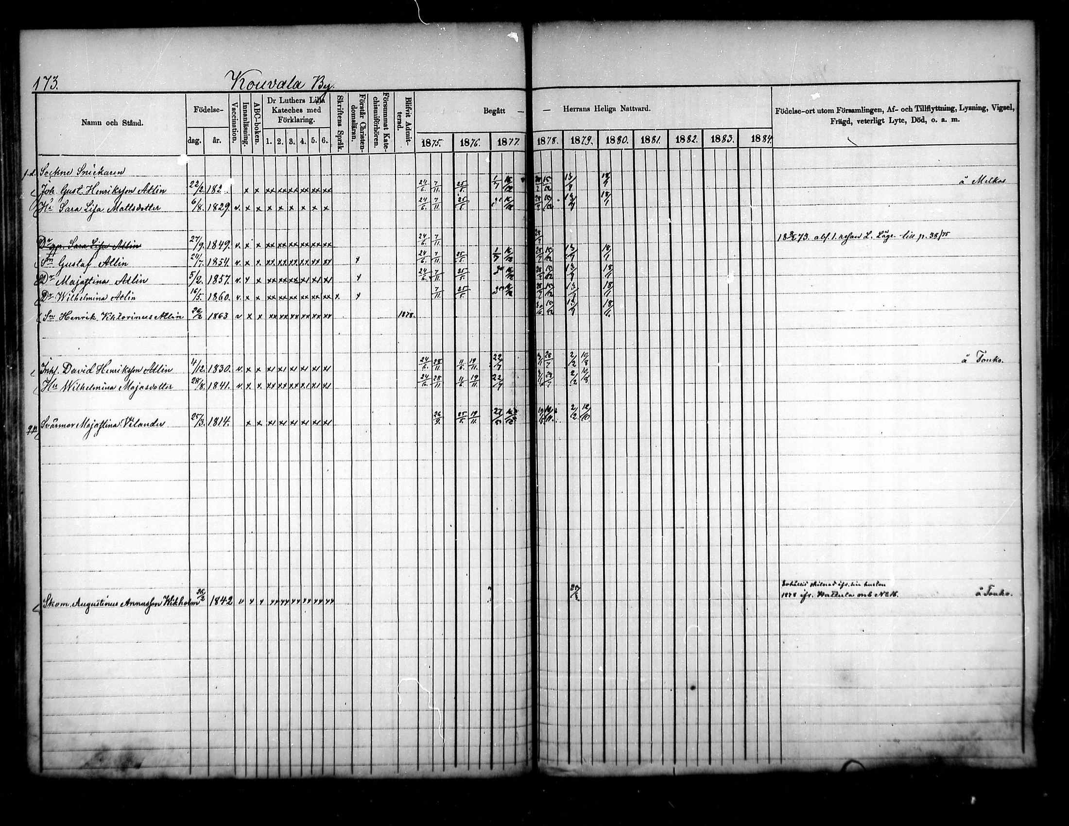 [ ../kirjat/Kirkonkirjat/luopioinen/rippikirja_1875-1880_mko17-31/kuvat/156.jpg ]