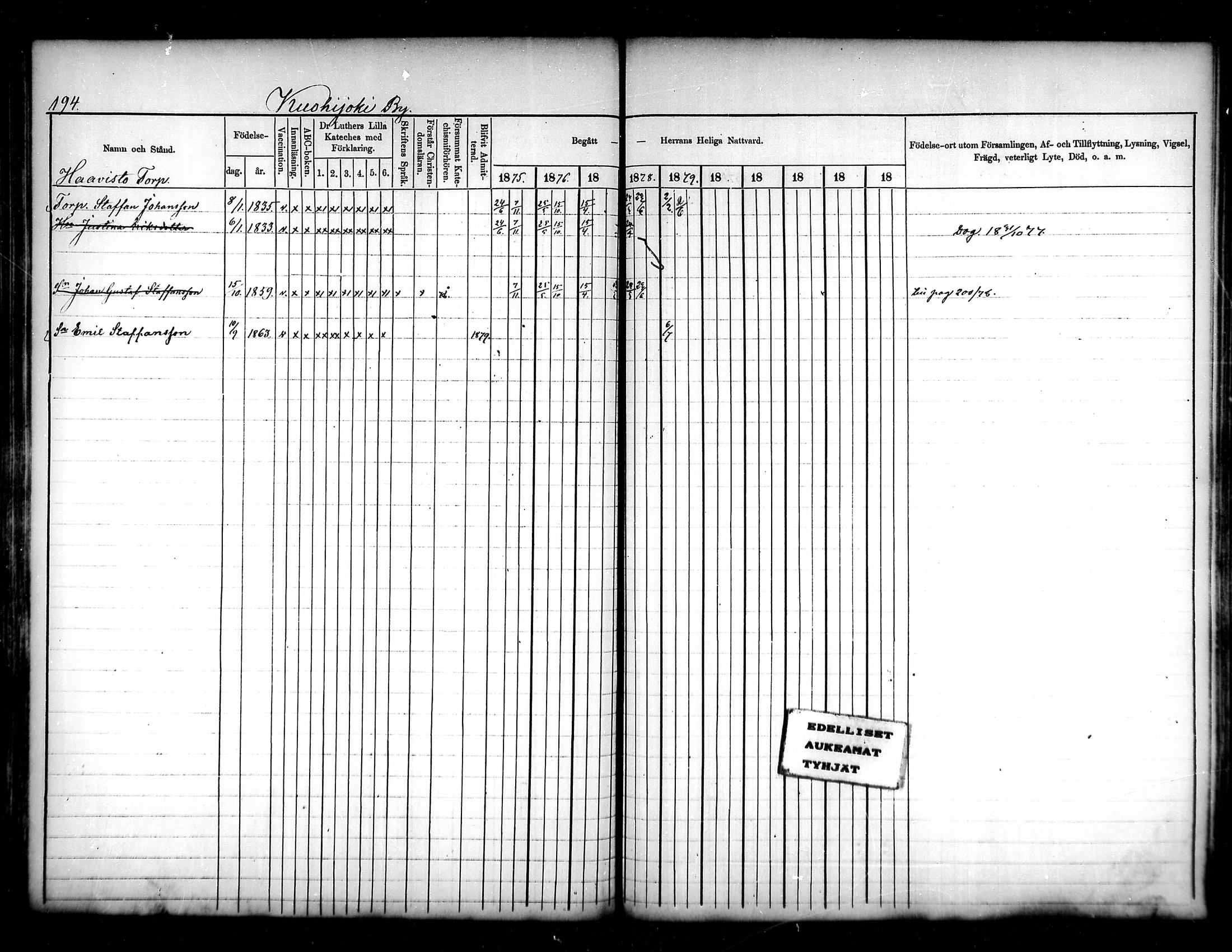 [ ../kirjat/Kirkonkirjat/luopioinen/rippikirja_1875-1880_mko17-31/kuvat/171.jpg ]