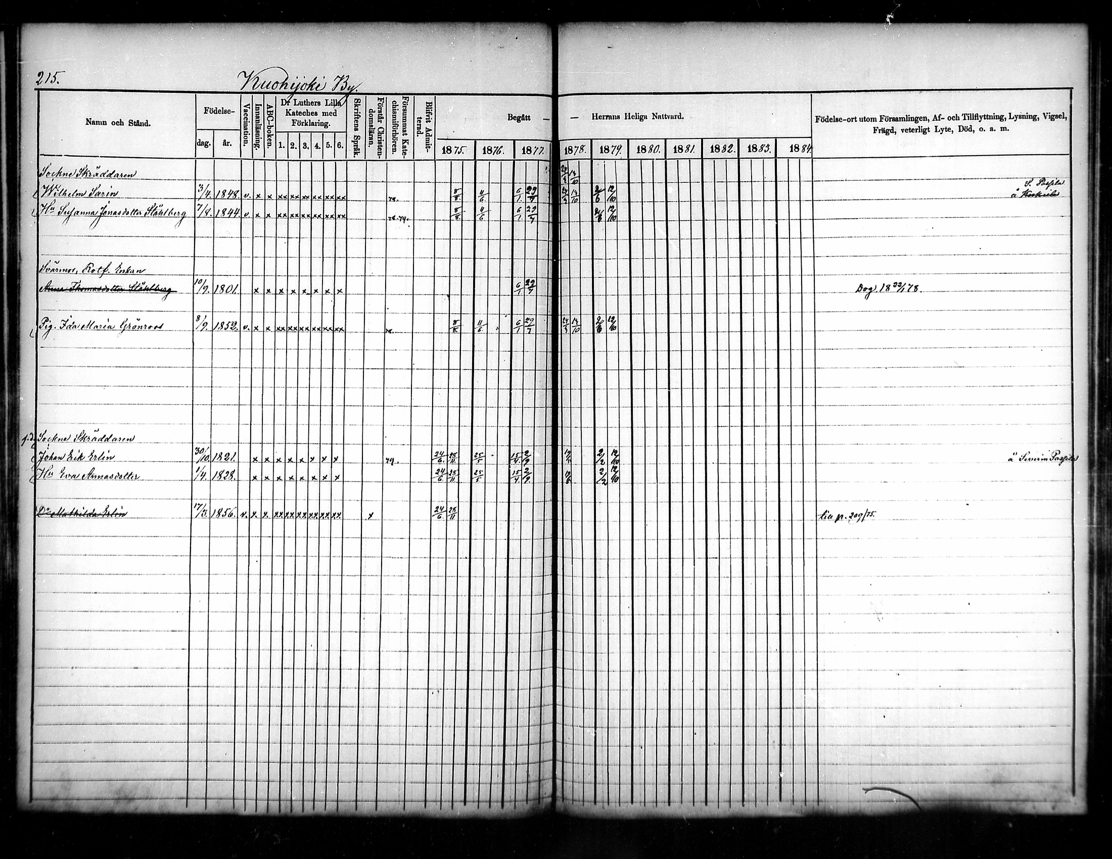 [ ../kirjat/Kirkonkirjat/luopioinen/rippikirja_1875-1880_mko17-31/kuvat/188.jpg ]