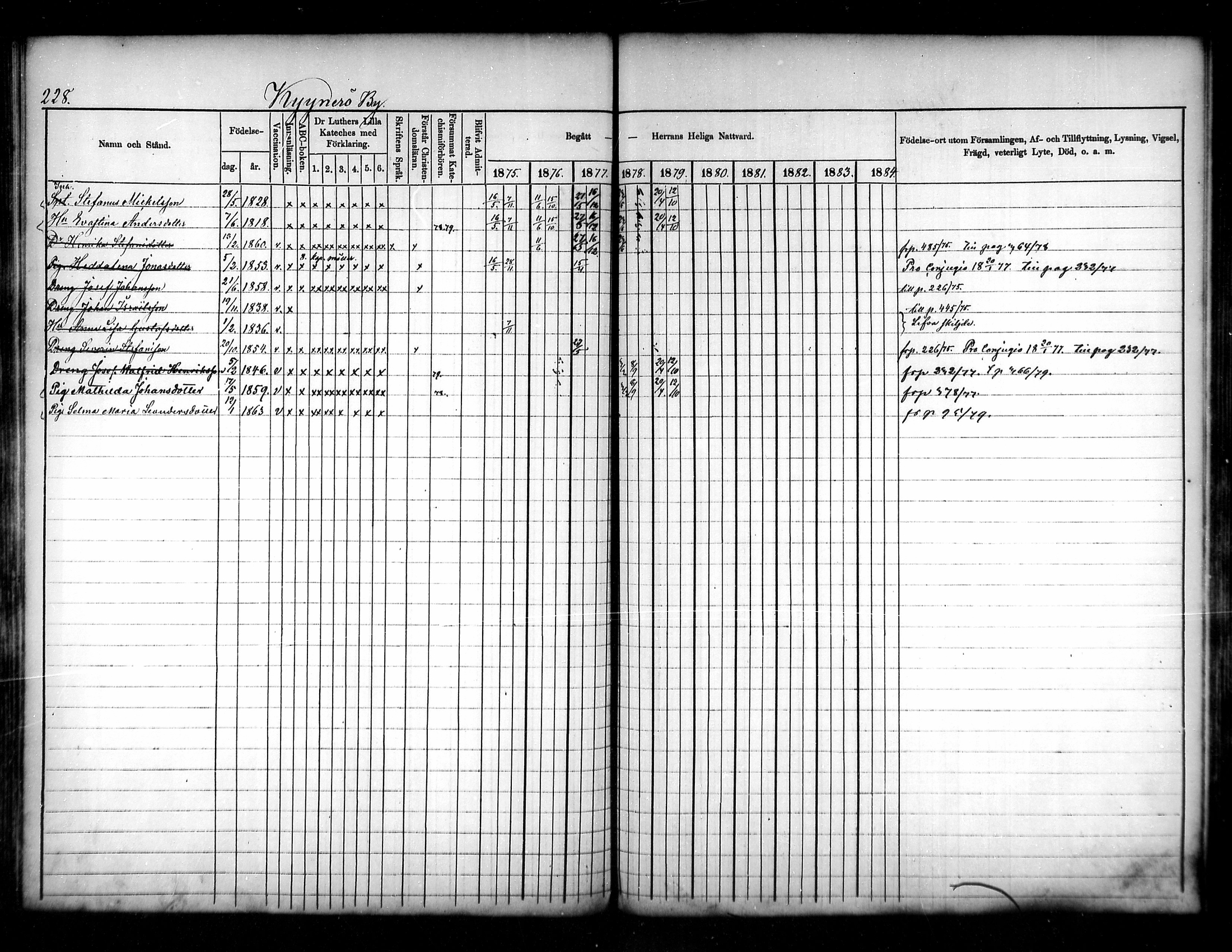 [ ../kirjat/Kirkonkirjat/luopioinen/rippikirja_1875-1880_mko17-31/kuvat/198.jpg ]