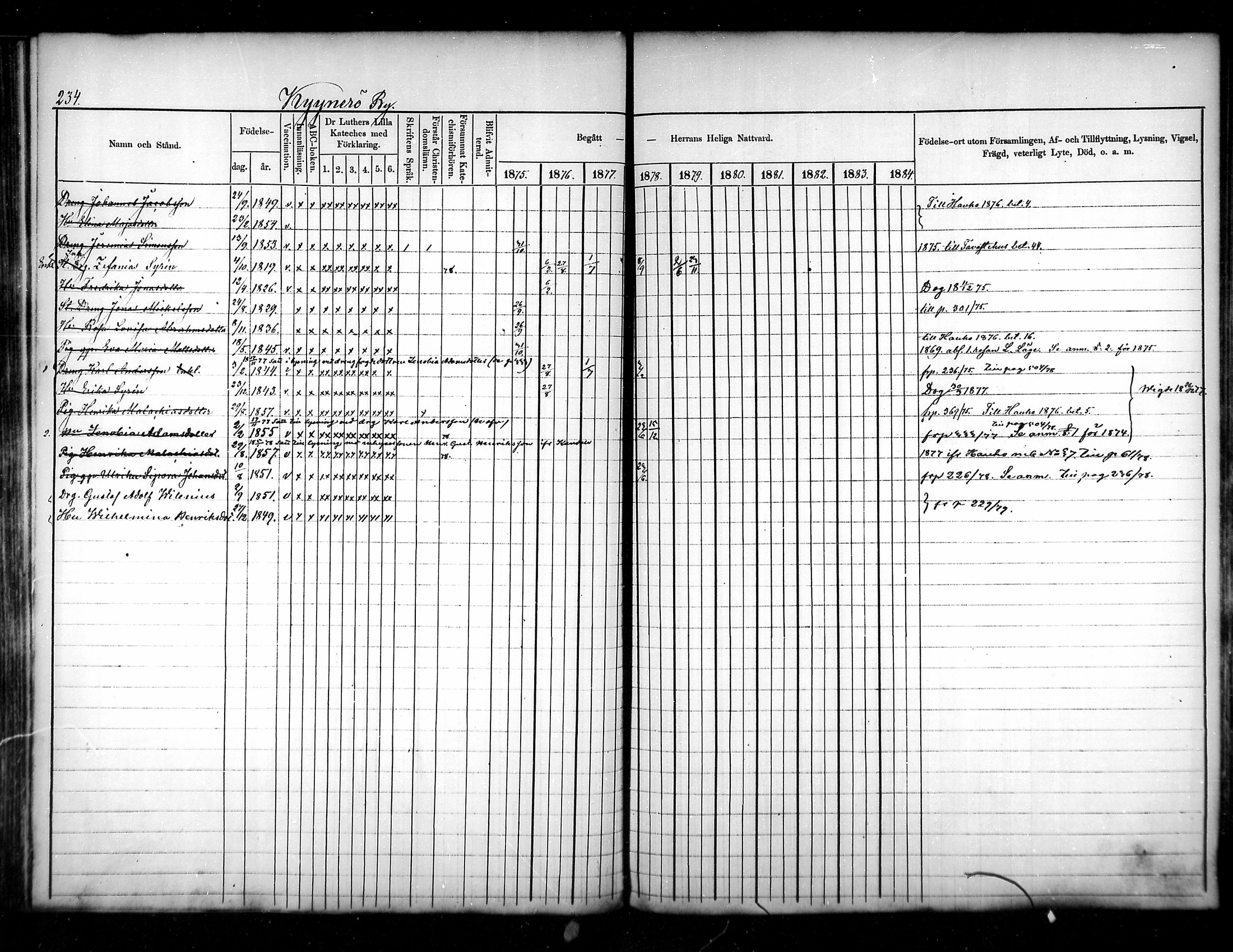 [ ../kirjat/Kirkonkirjat/luopioinen/rippikirja_1875-1880_mko17-31/kuvat/204.jpg ]
