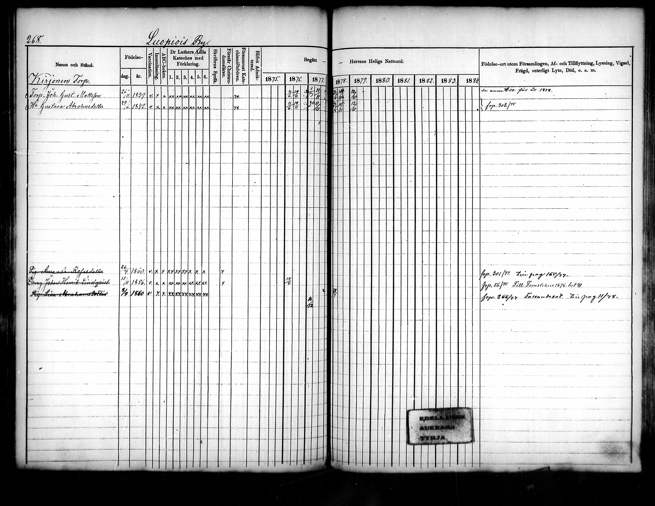 [ ../kirjat/Kirkonkirjat/luopioinen/rippikirja_1875-1880_mko17-31/kuvat/230.jpg ]
