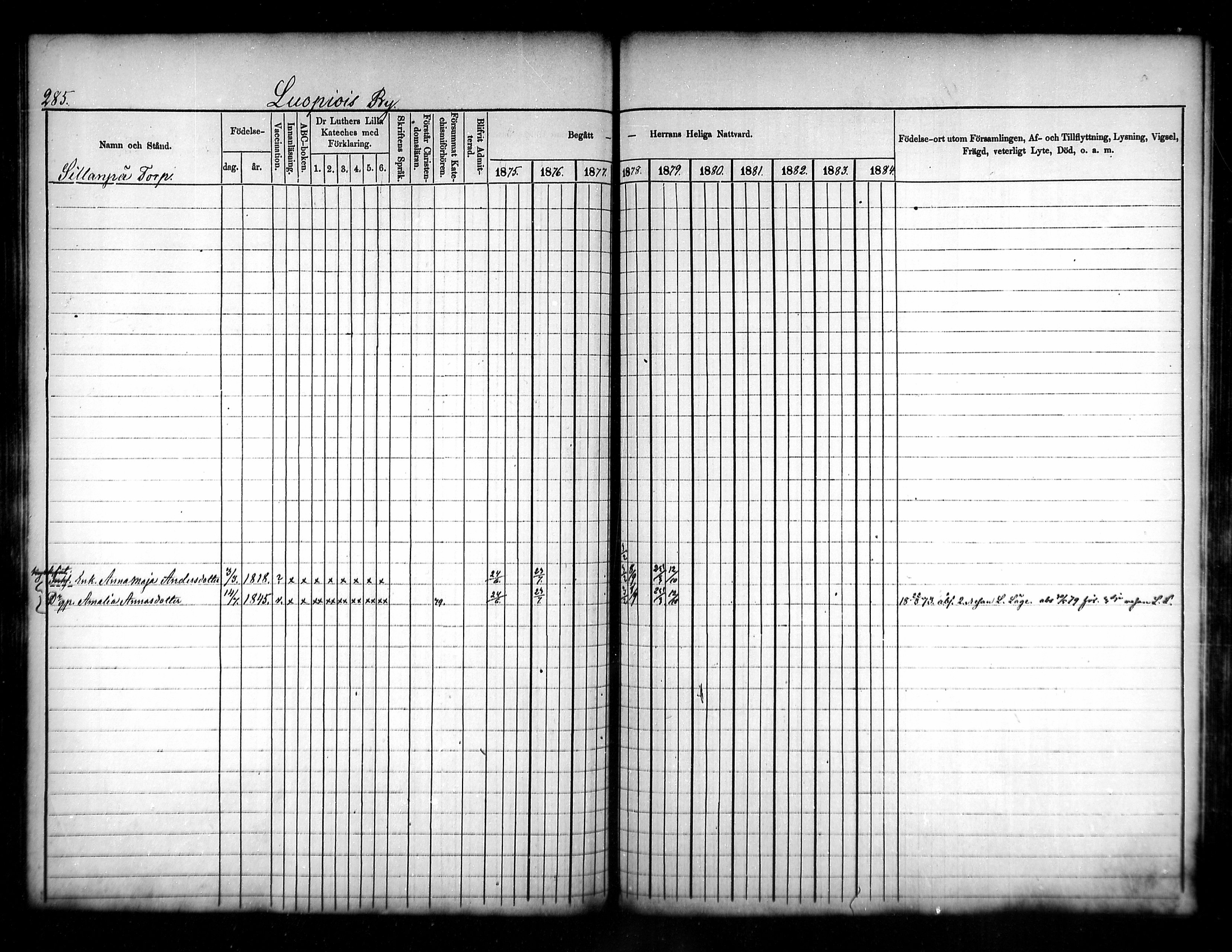 [ ../kirjat/Kirkonkirjat/luopioinen/rippikirja_1875-1880_mko17-31/kuvat/246.jpg ]