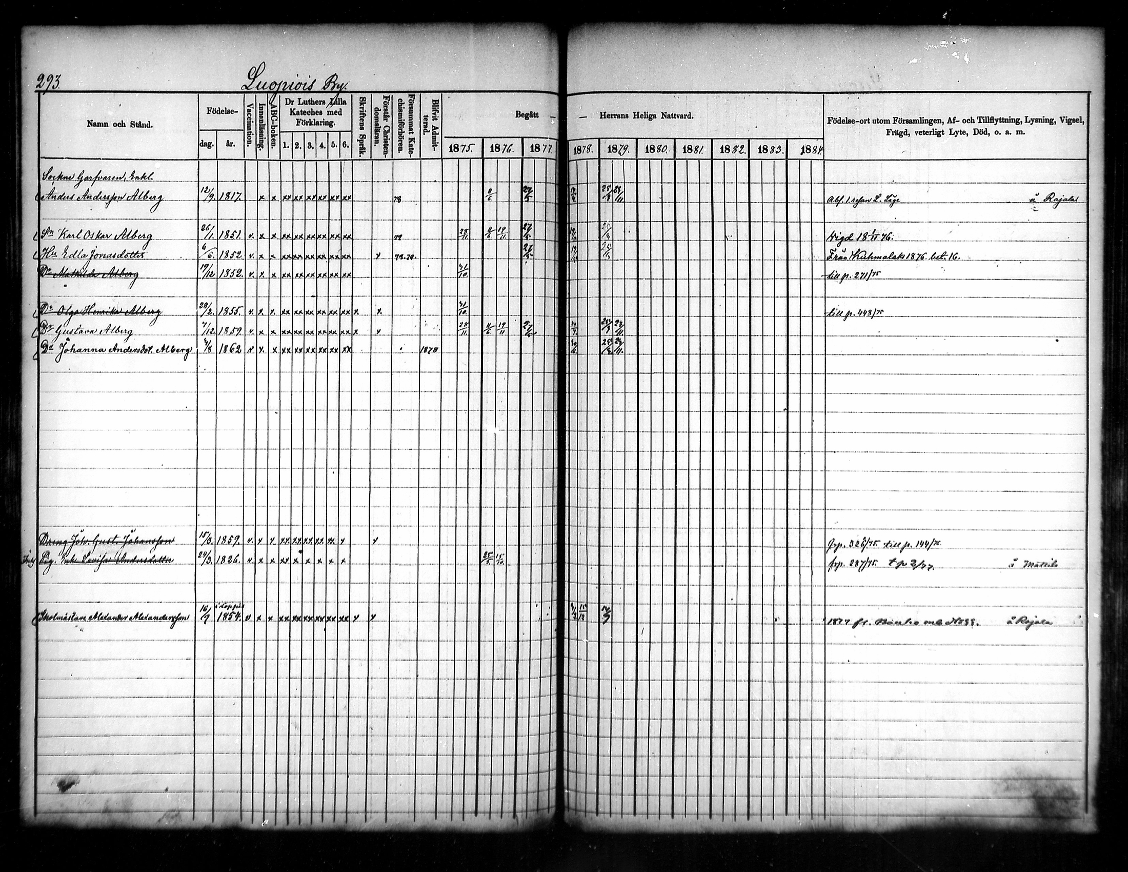 [ ../kirjat/Kirkonkirjat/luopioinen/rippikirja_1875-1880_mko17-31/kuvat/253.jpg ]