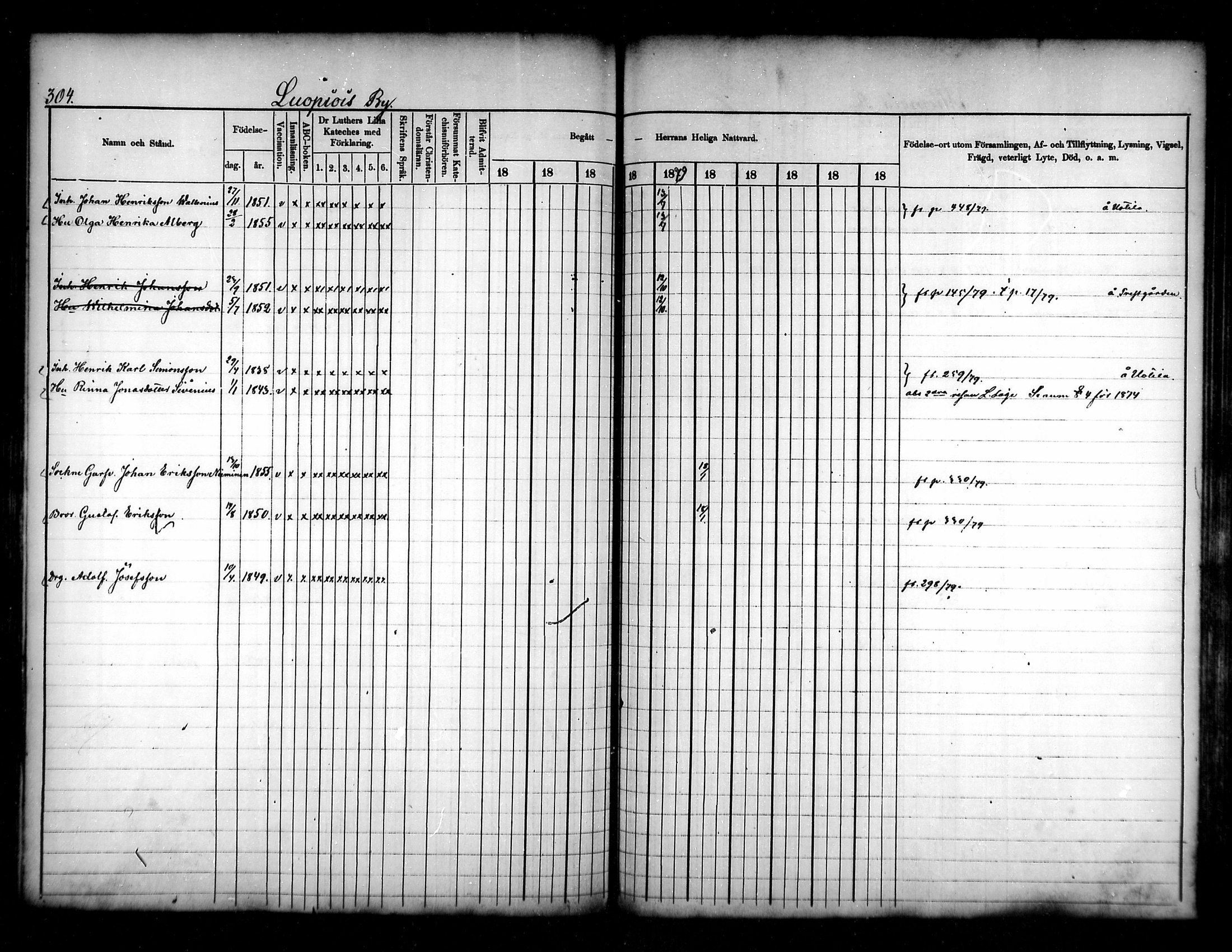 [ ../kirjat/Kirkonkirjat/luopioinen/rippikirja_1875-1880_mko17-31/kuvat/264.jpg ]