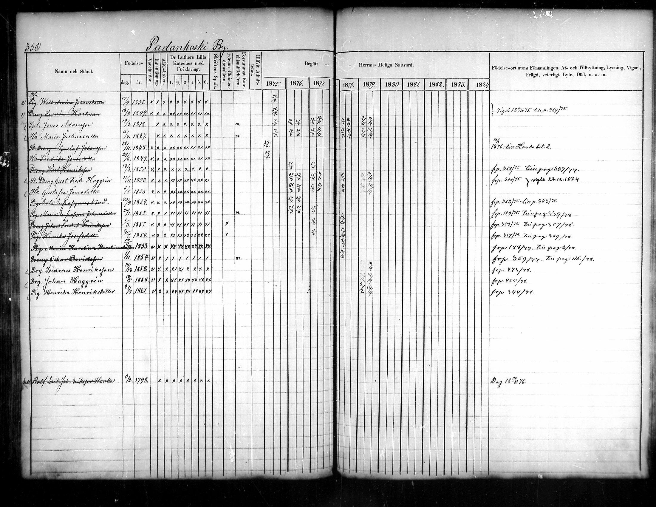[ ../kirjat/Kirkonkirjat/luopioinen/rippikirja_1875-1880_mko17-31/kuvat/302.jpg ]