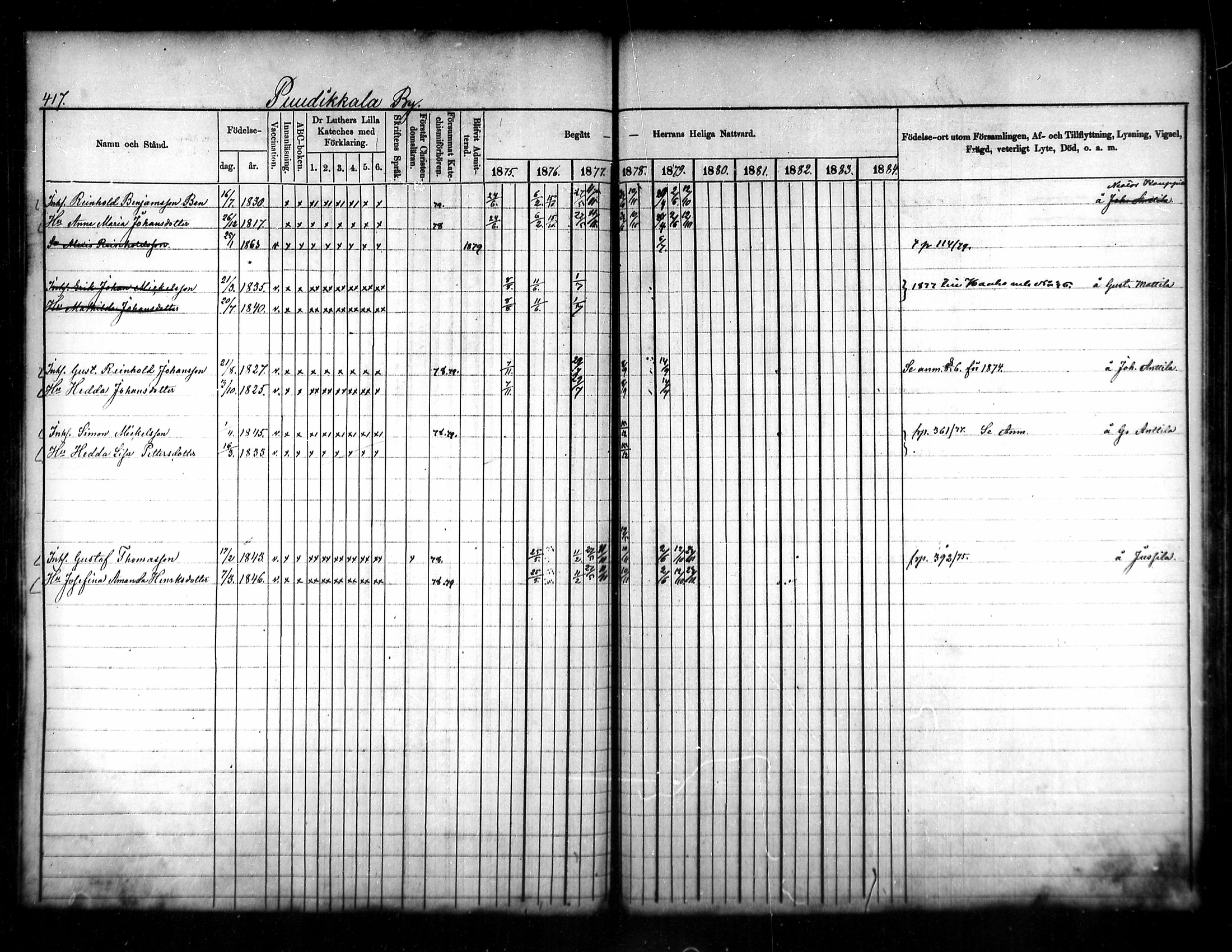 [ ../kirjat/Kirkonkirjat/luopioinen/rippikirja_1875-1880_mko17-31/kuvat/364.jpg ]