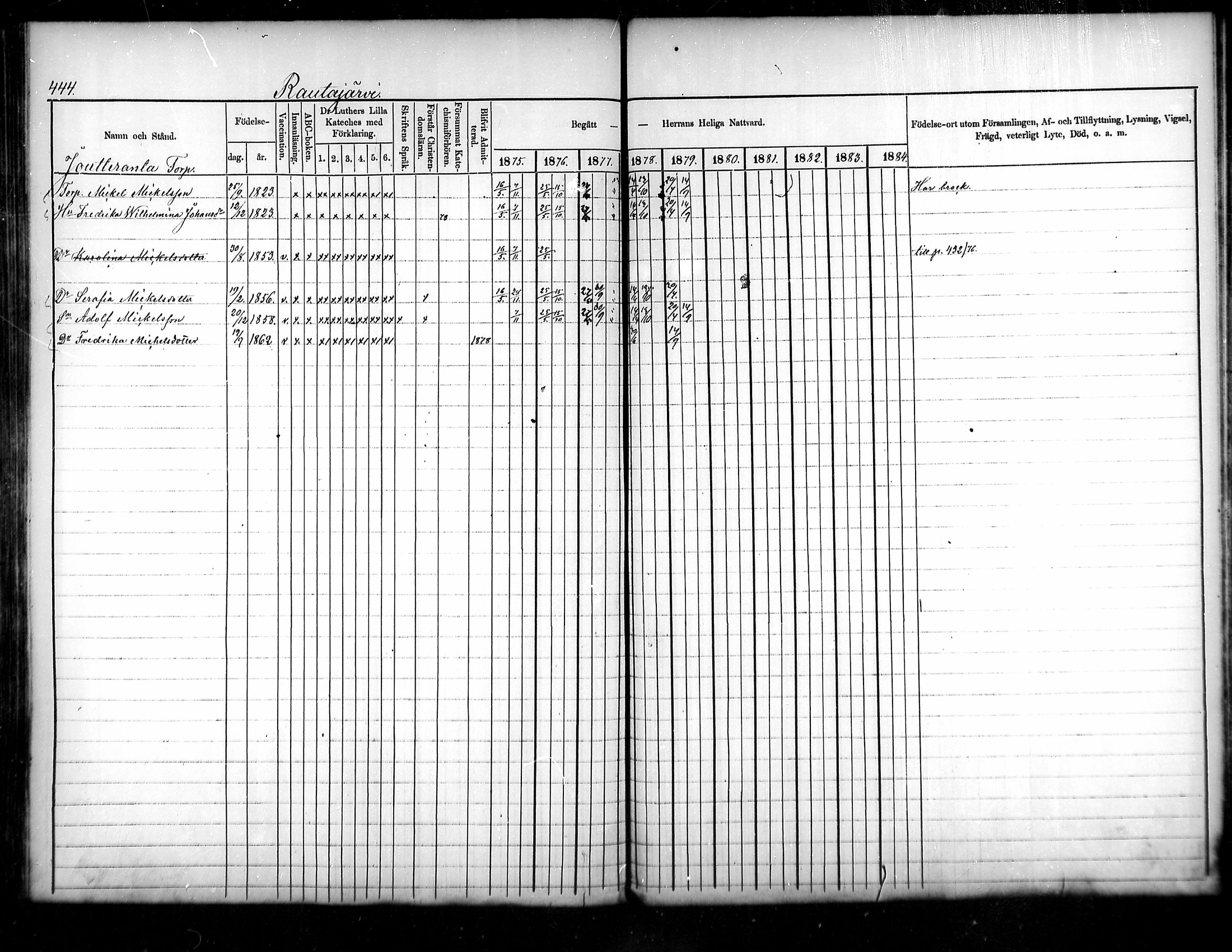 [ ../kirjat/Kirkonkirjat/luopioinen/rippikirja_1875-1880_mko17-31/kuvat/388.jpg ]