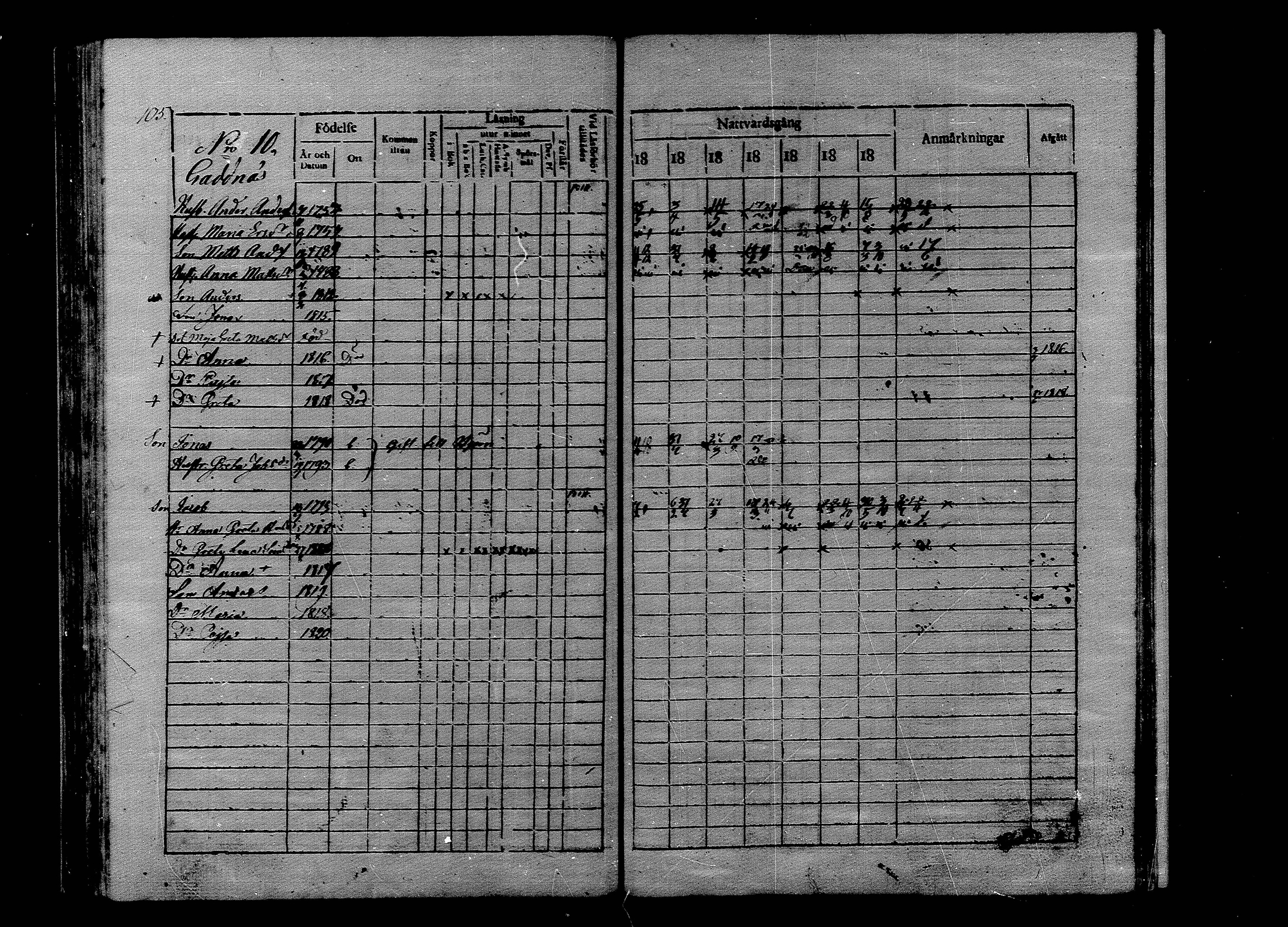 [ ../kirjat/Kirkonkirjat/luoto/rippikirja_1813-1821_mko9-13/kuvat/105.jpg ]