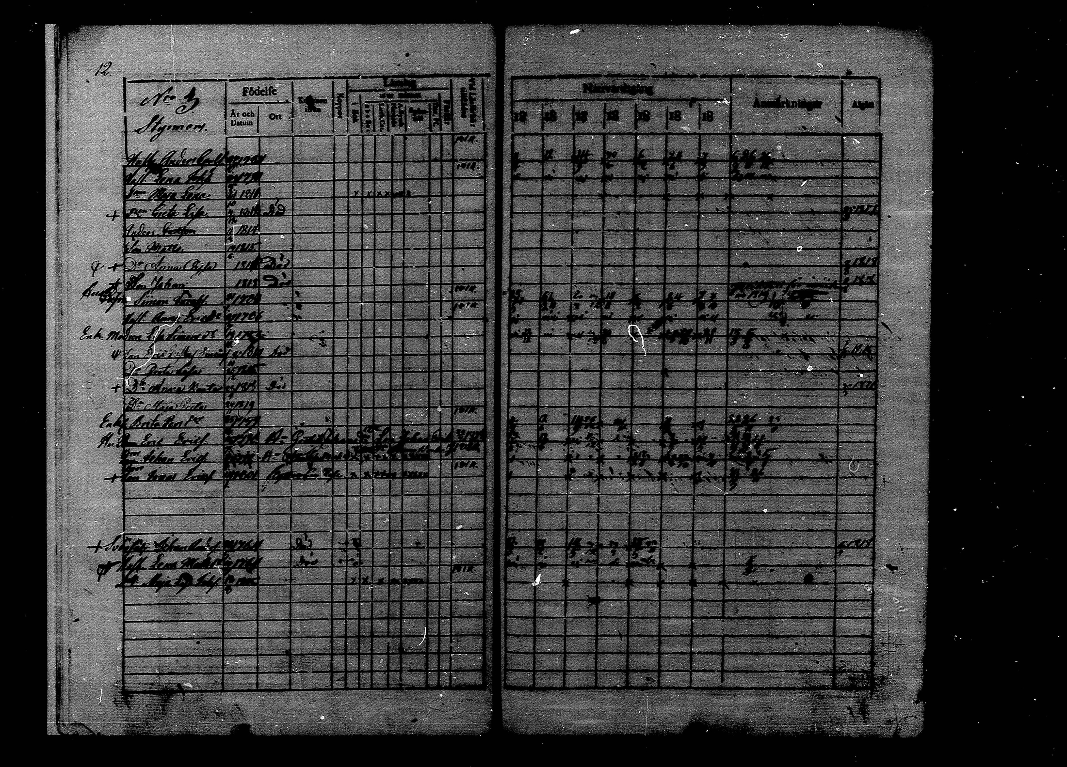 [ ../kirjat/Kirkonkirjat/luoto/rippikirja_1813-1821_mko9-13/kuvat/12.jpg ]