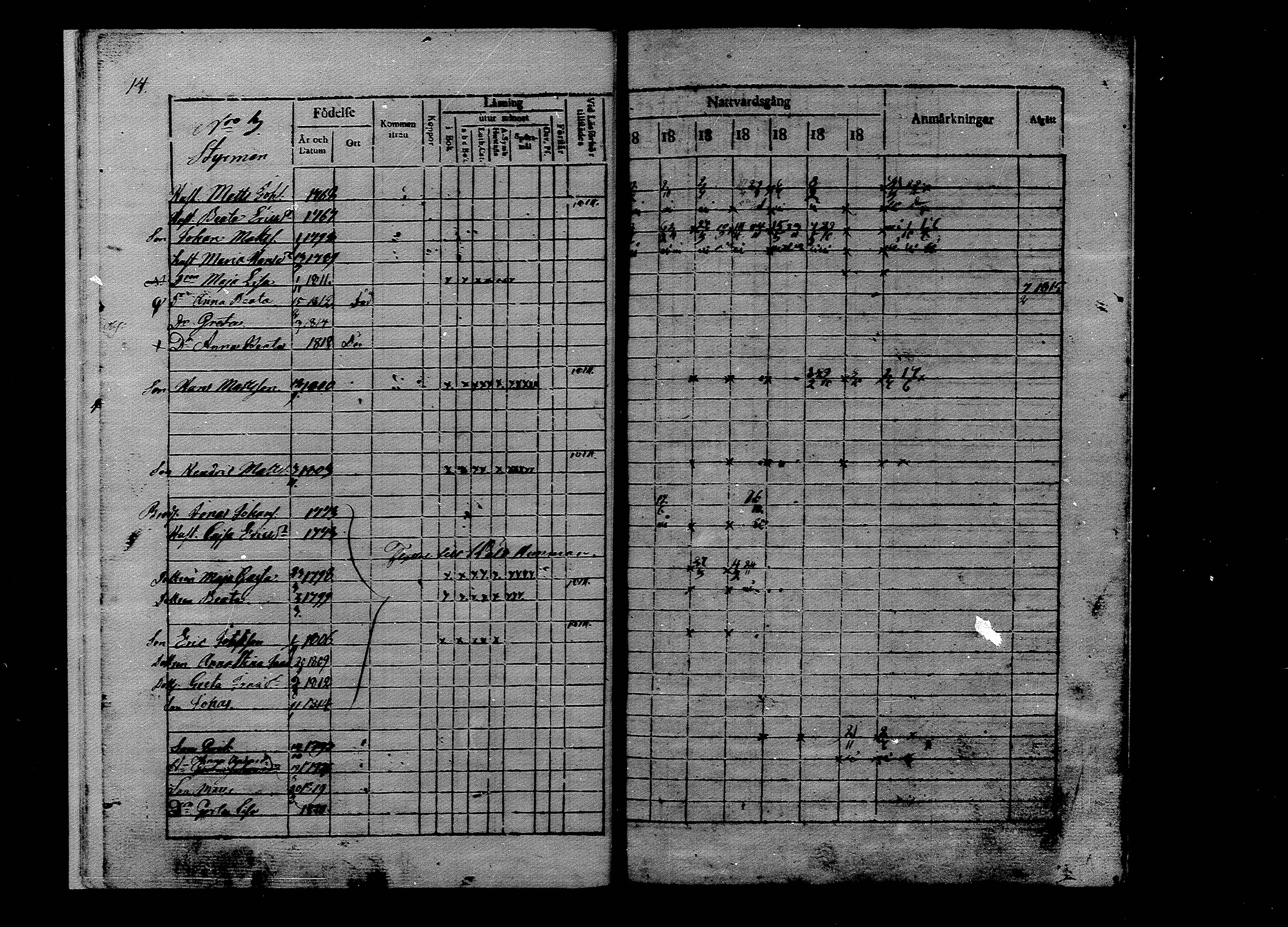 [ ../kirjat/Kirkonkirjat/luoto/rippikirja_1813-1821_mko9-13/kuvat/14.jpg ]
