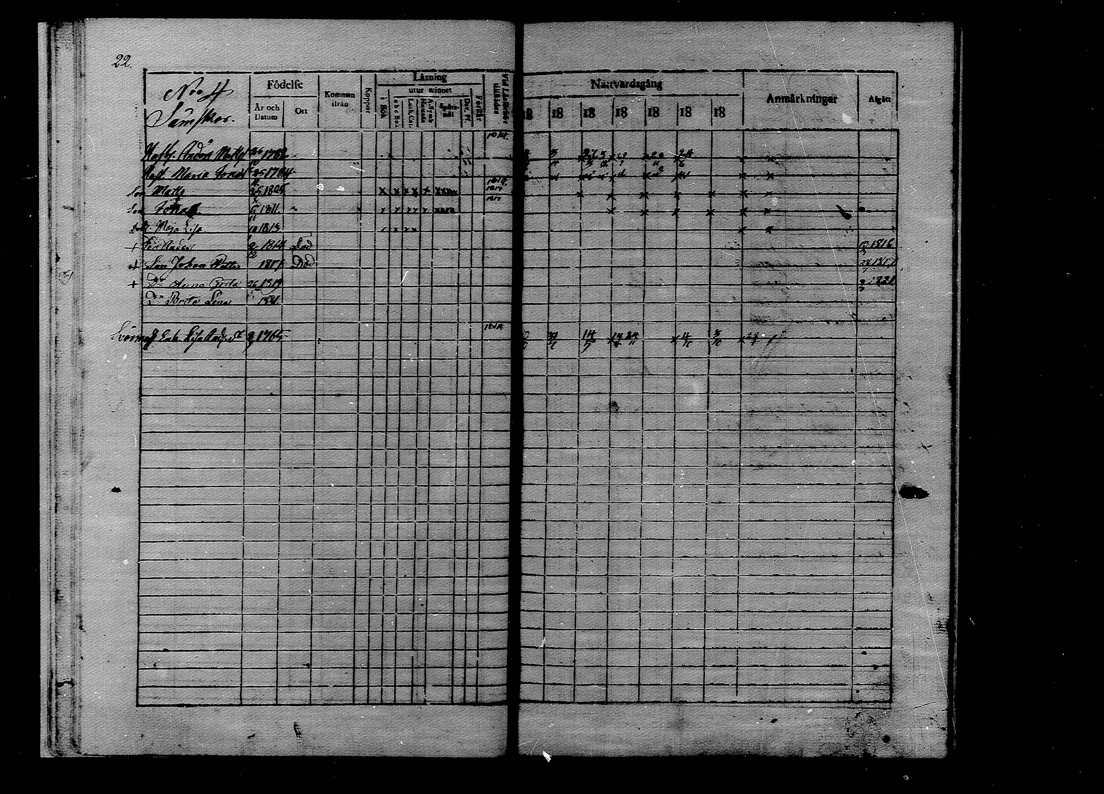 [ ../kirjat/Kirkonkirjat/luoto/rippikirja_1813-1821_mko9-13/kuvat/21.jpg ]