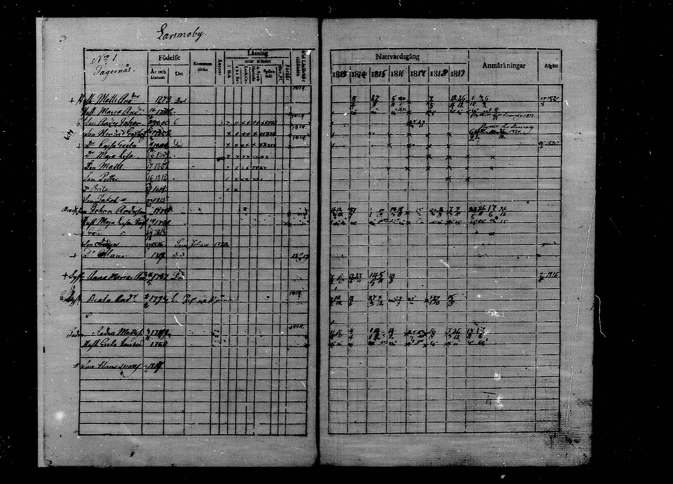[ ../kirjat/Kirkonkirjat/luoto/rippikirja_1813-1821_mko9-13/kuvat/3.jpg ]