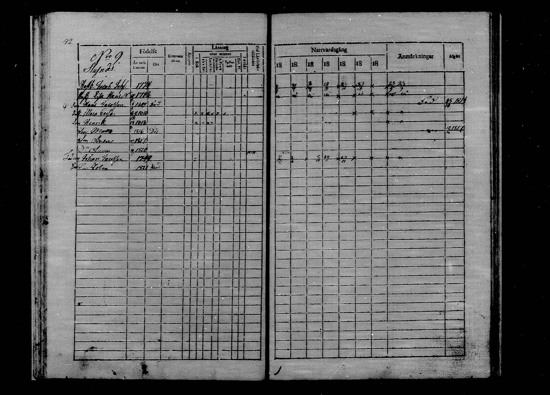 [ ../kirjat/Kirkonkirjat/luoto/rippikirja_1813-1821_mko9-13/kuvat/41.jpg ]