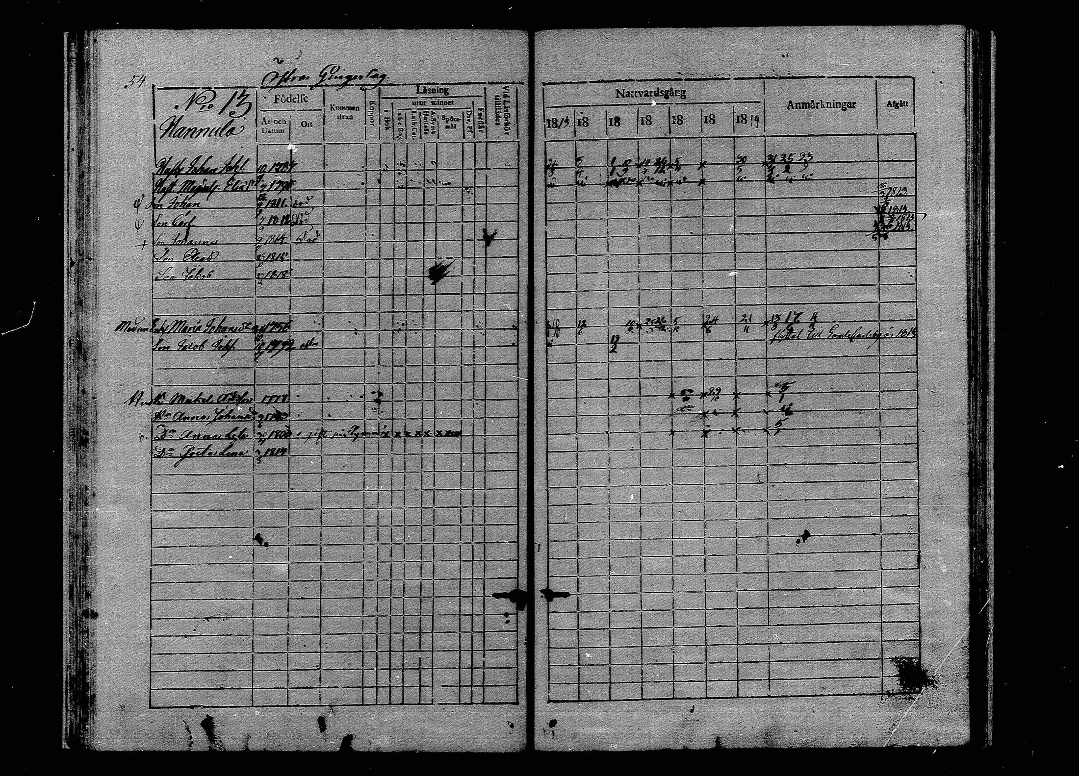 [ ../kirjat/Kirkonkirjat/luoto/rippikirja_1813-1821_mko9-13/kuvat/53.jpg ]