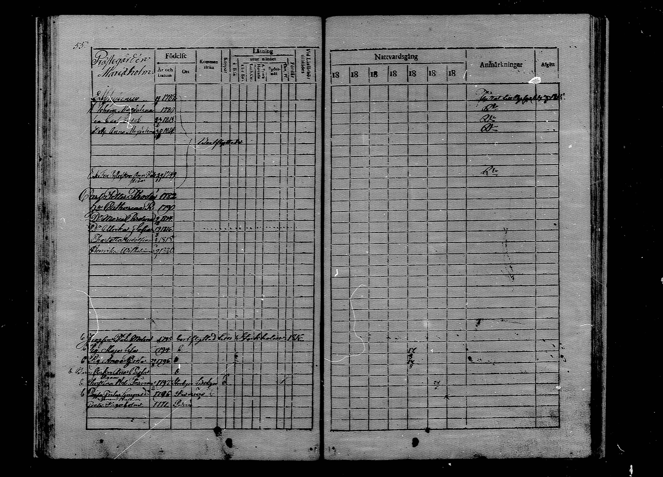 [ ../kirjat/Kirkonkirjat/luoto/rippikirja_1813-1821_mko9-13/kuvat/54.jpg ]