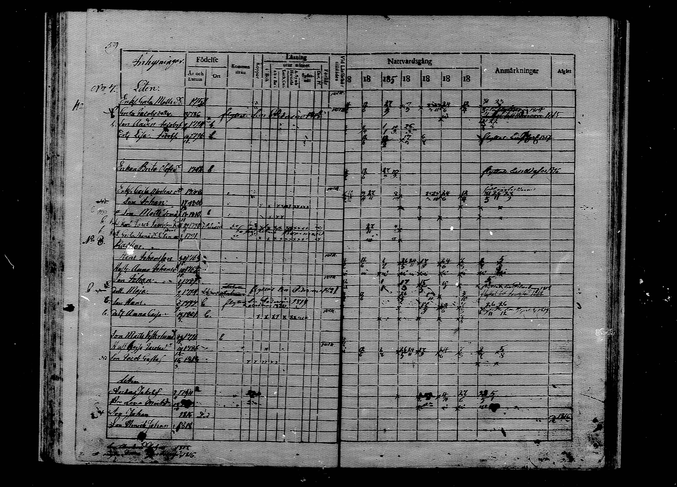 [ ../kirjat/Kirkonkirjat/luoto/rippikirja_1813-1821_mko9-13/kuvat/58.jpg ]