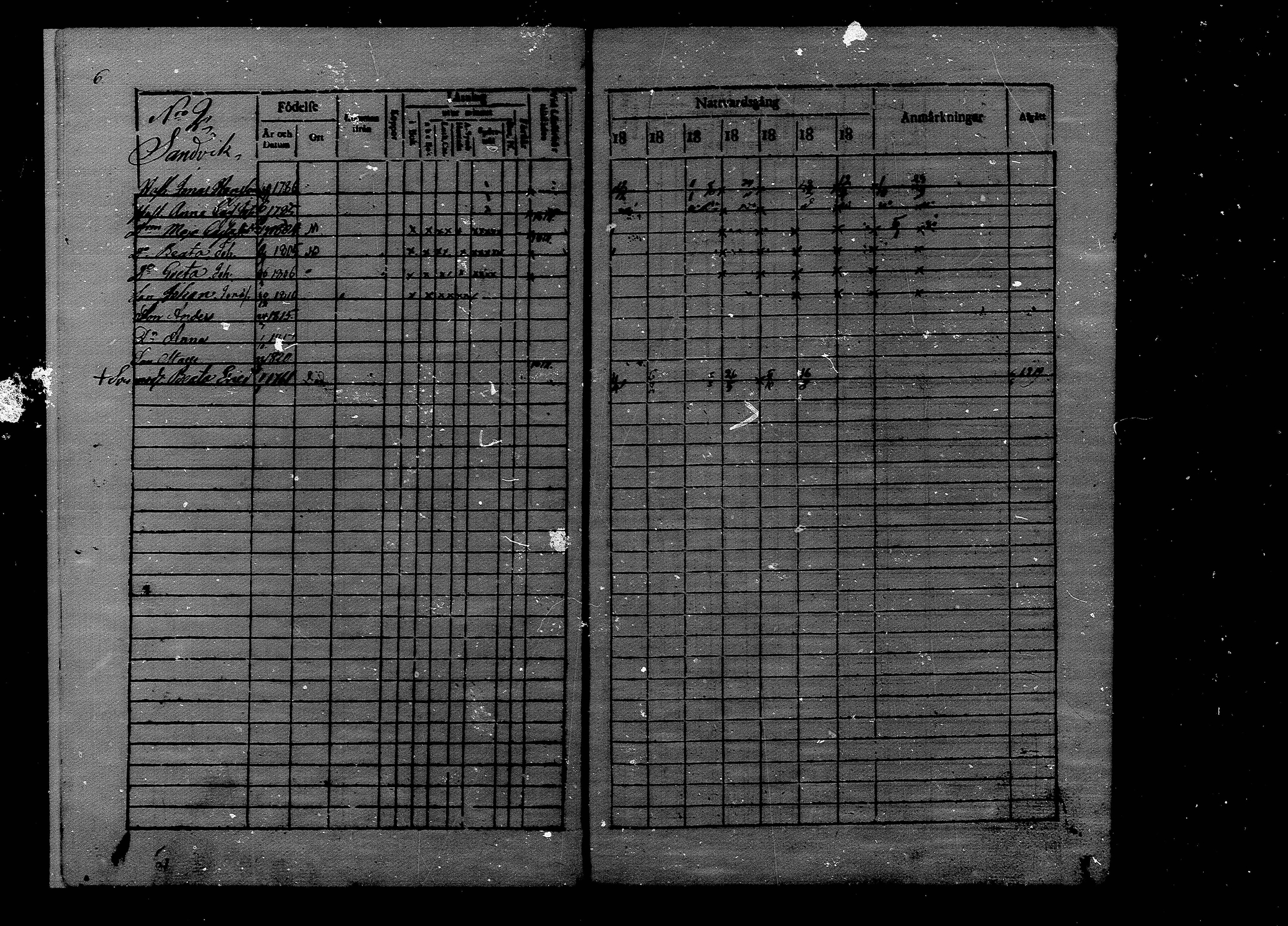 [ ../kirjat/Kirkonkirjat/luoto/rippikirja_1813-1821_mko9-13/kuvat/6.jpg ]