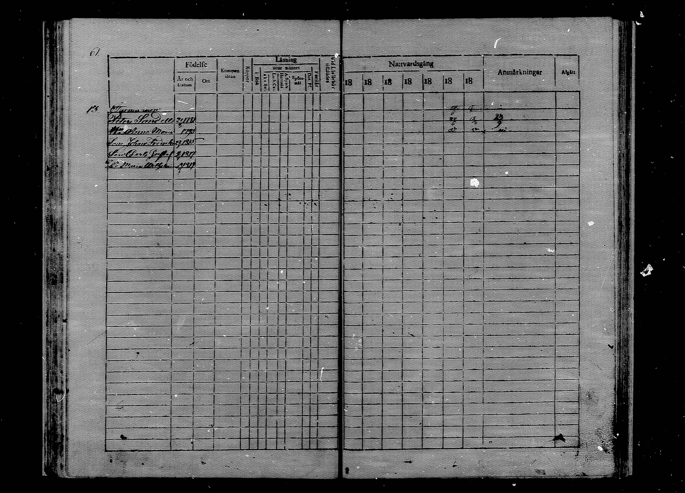 [ ../kirjat/Kirkonkirjat/luoto/rippikirja_1813-1821_mko9-13/kuvat/60.jpg ]