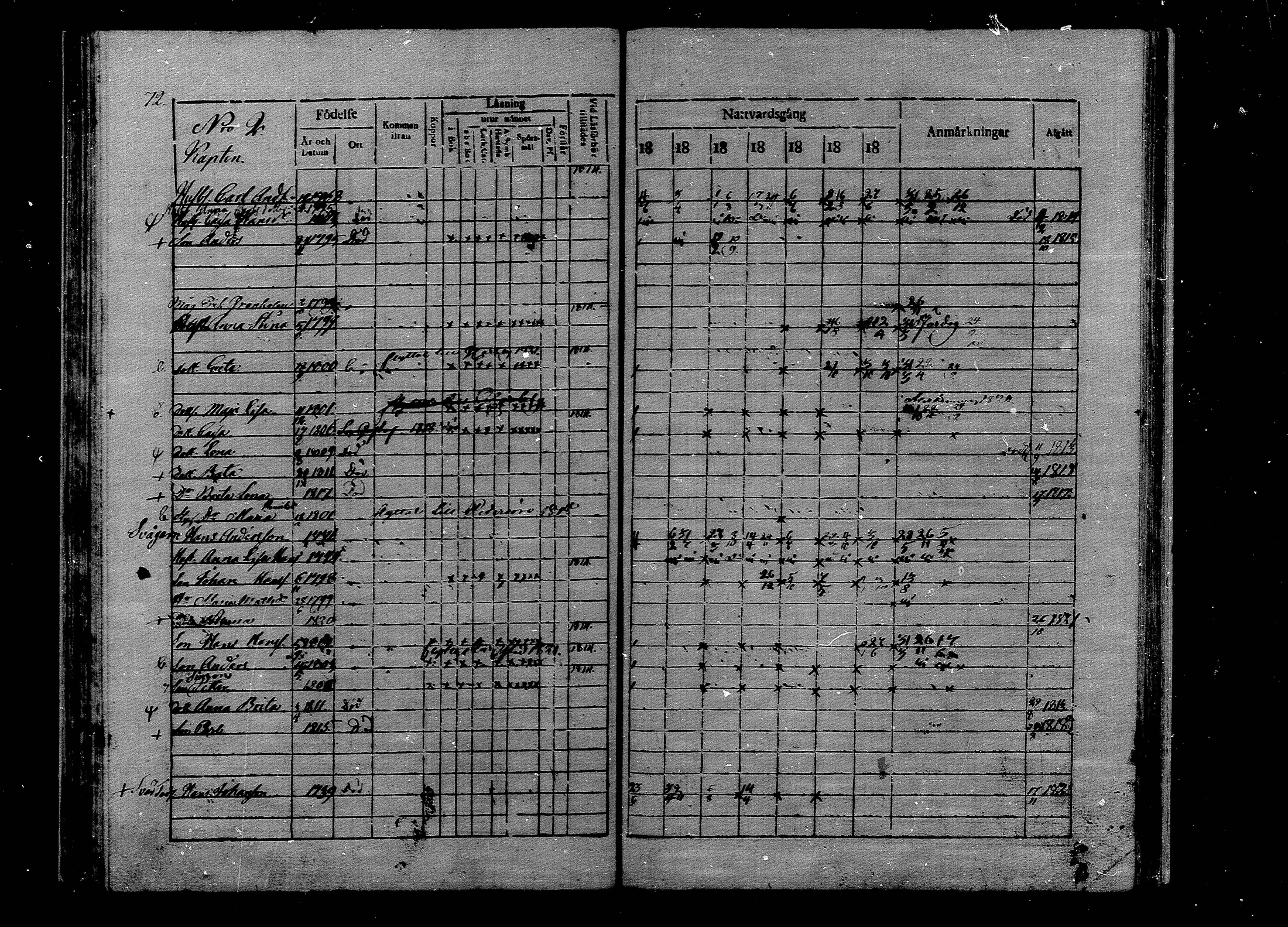 [ ../kirjat/Kirkonkirjat/luoto/rippikirja_1813-1821_mko9-13/kuvat/72.jpg ]