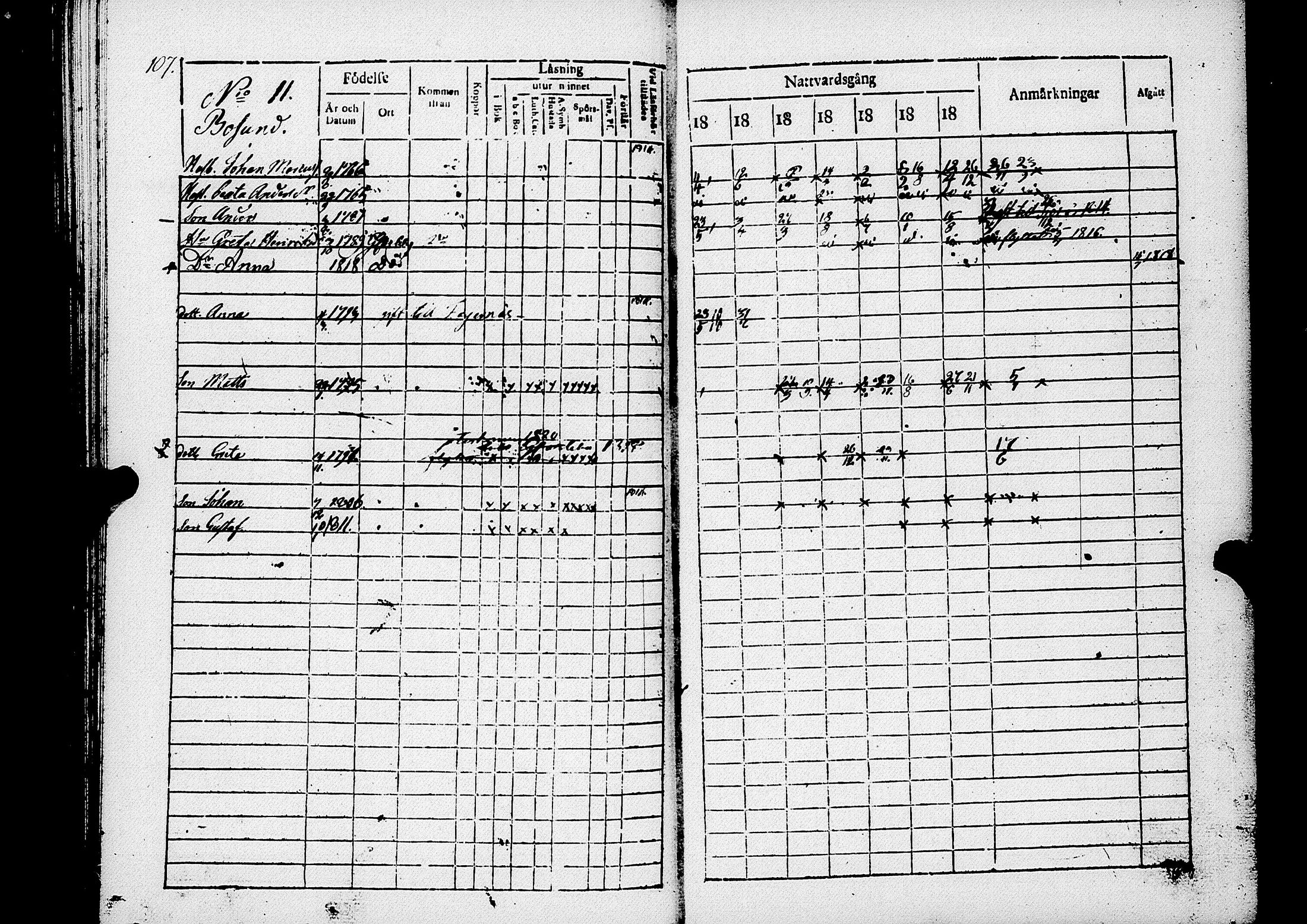 [ ../kirjat/Kirkonkirjat/luoto/rippikirja_1813-1821_uk610/kuvat/110.jpg ]