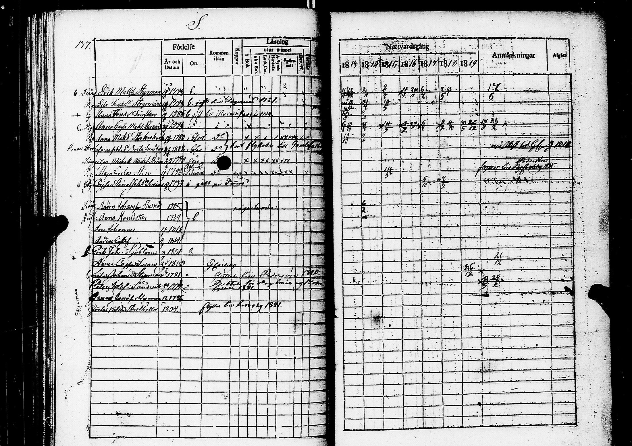 [ ../kirjat/Kirkonkirjat/luoto/rippikirja_1813-1821_uk610/kuvat/140.jpg ]