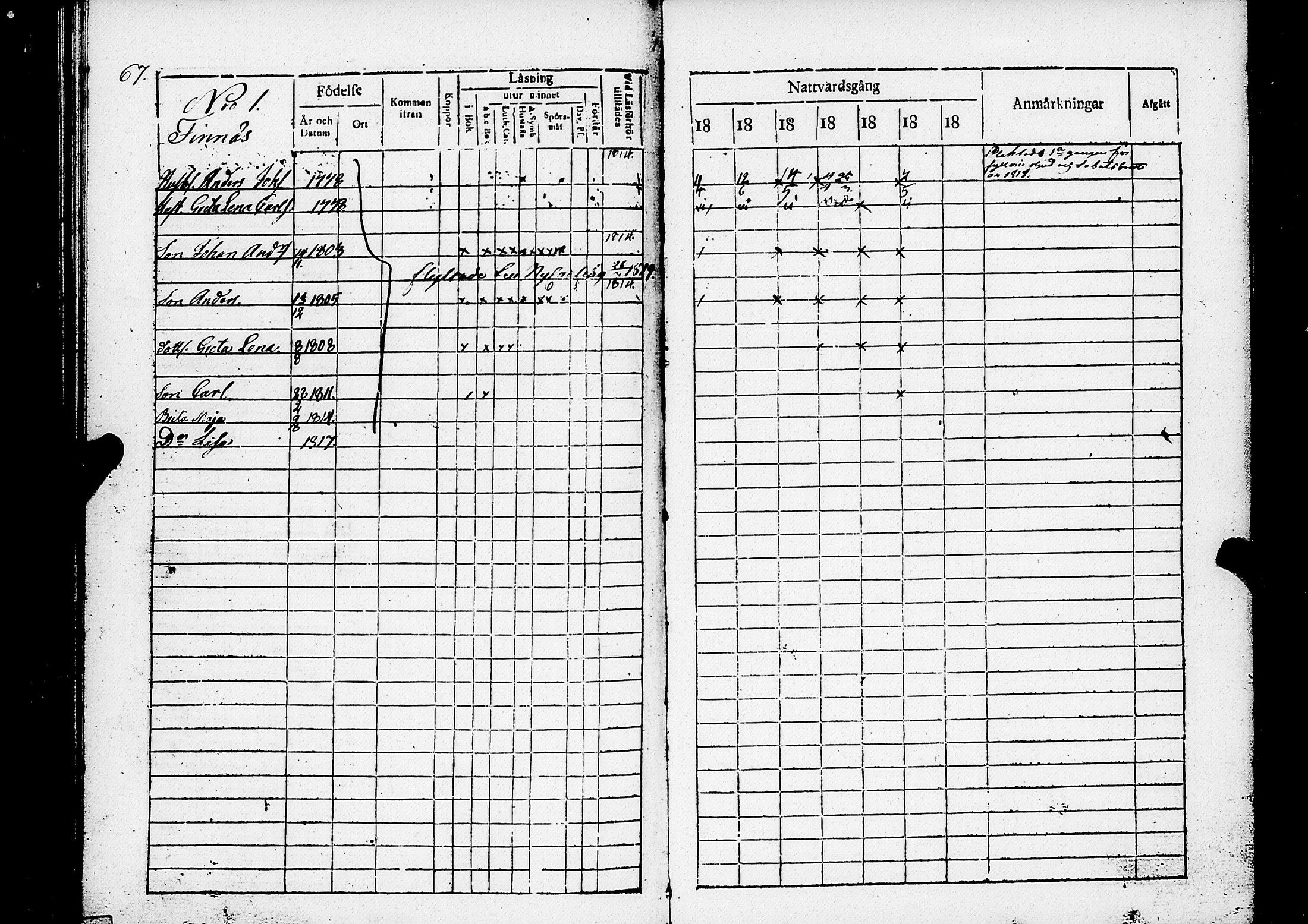 [ ../kirjat/Kirkonkirjat/luoto/rippikirja_1813-1821_uk610/kuvat/70.jpg ]