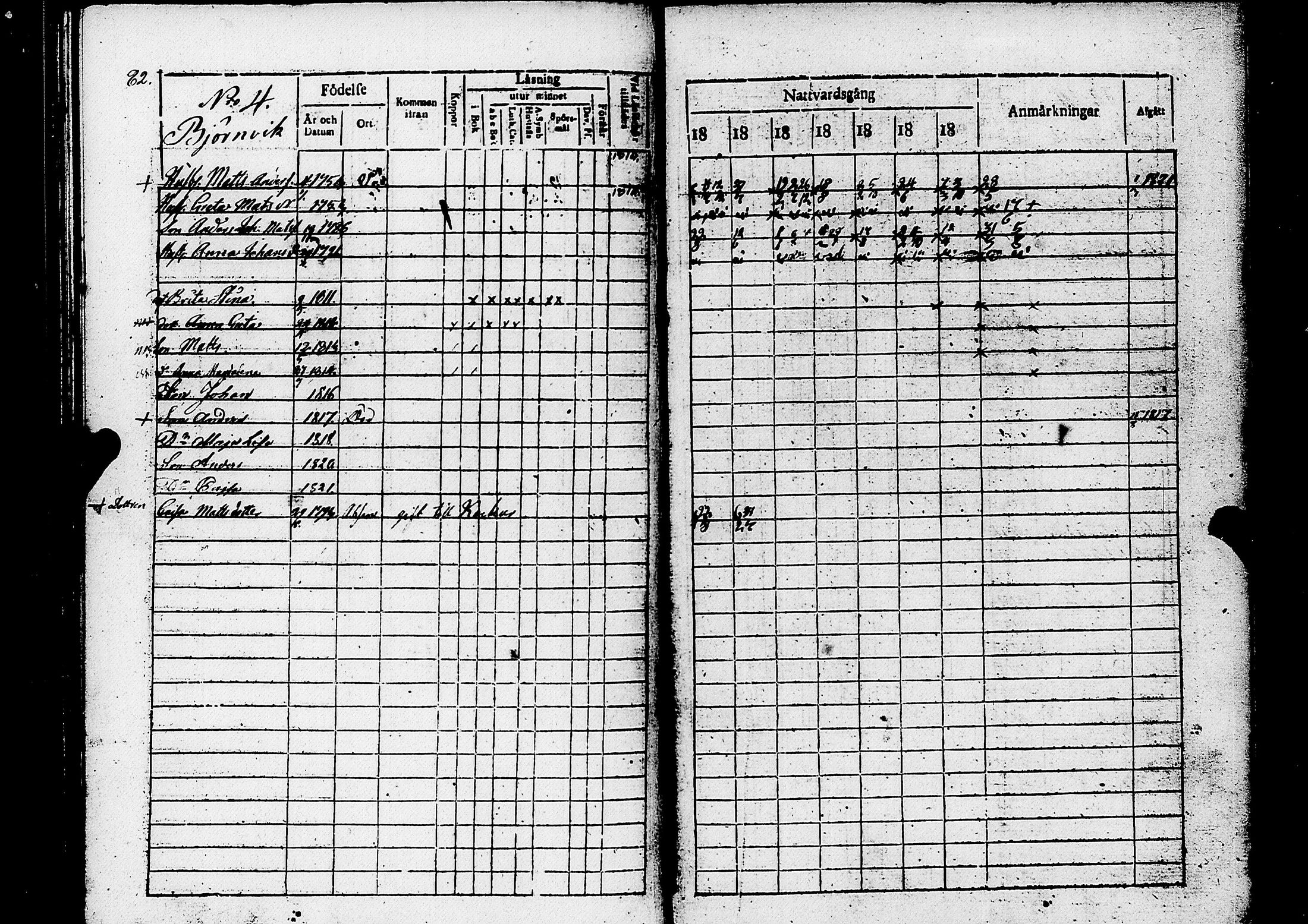 [ ../kirjat/Kirkonkirjat/luoto/rippikirja_1813-1821_uk610/kuvat/85.jpg ]