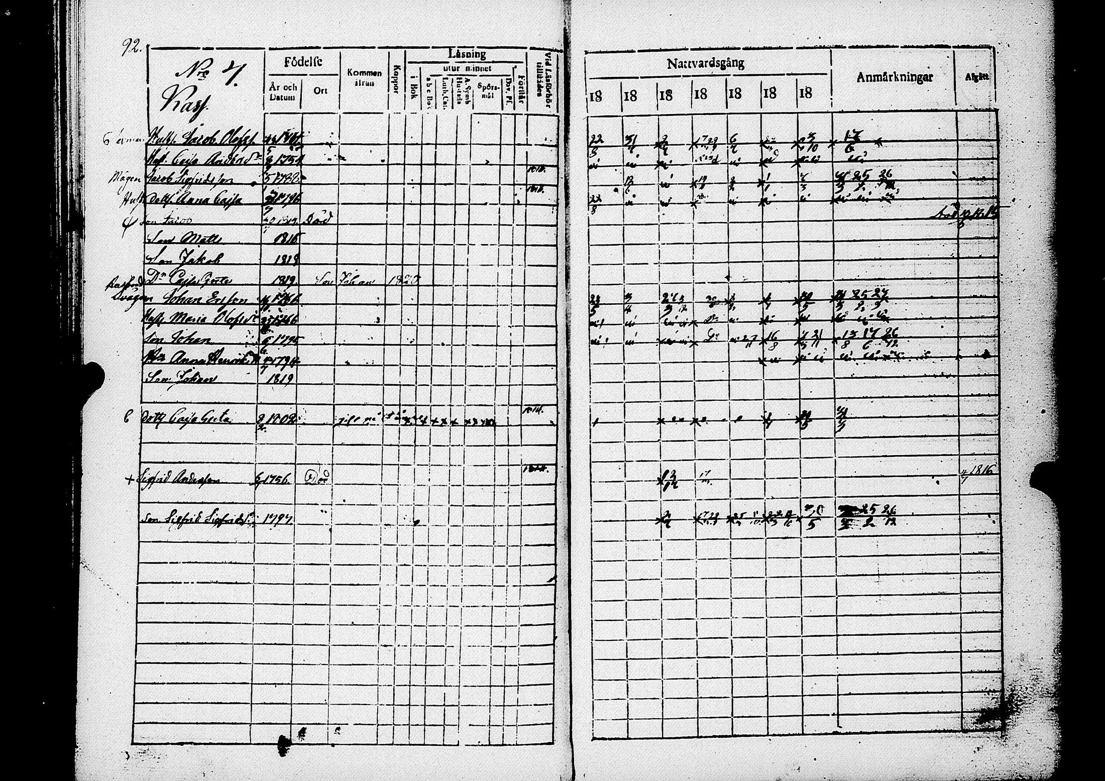 [ ../kirjat/Kirkonkirjat/luoto/rippikirja_1813-1821_uk610/kuvat/95.jpg ]