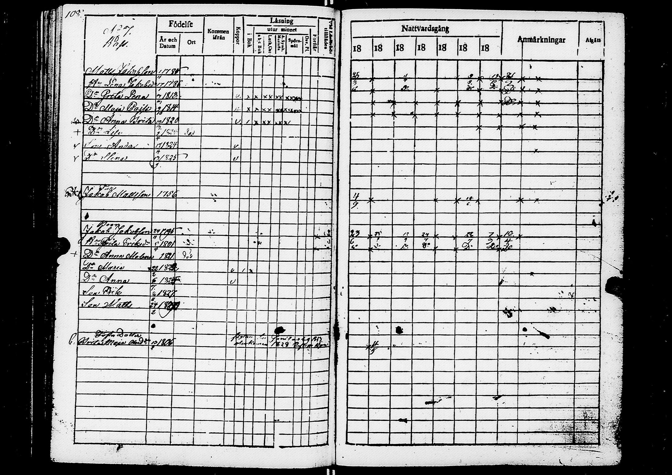 [ ../kirjat/Kirkonkirjat/luoto/rippikirja_1822-1838_uk610/kuvat/112.jpg ]