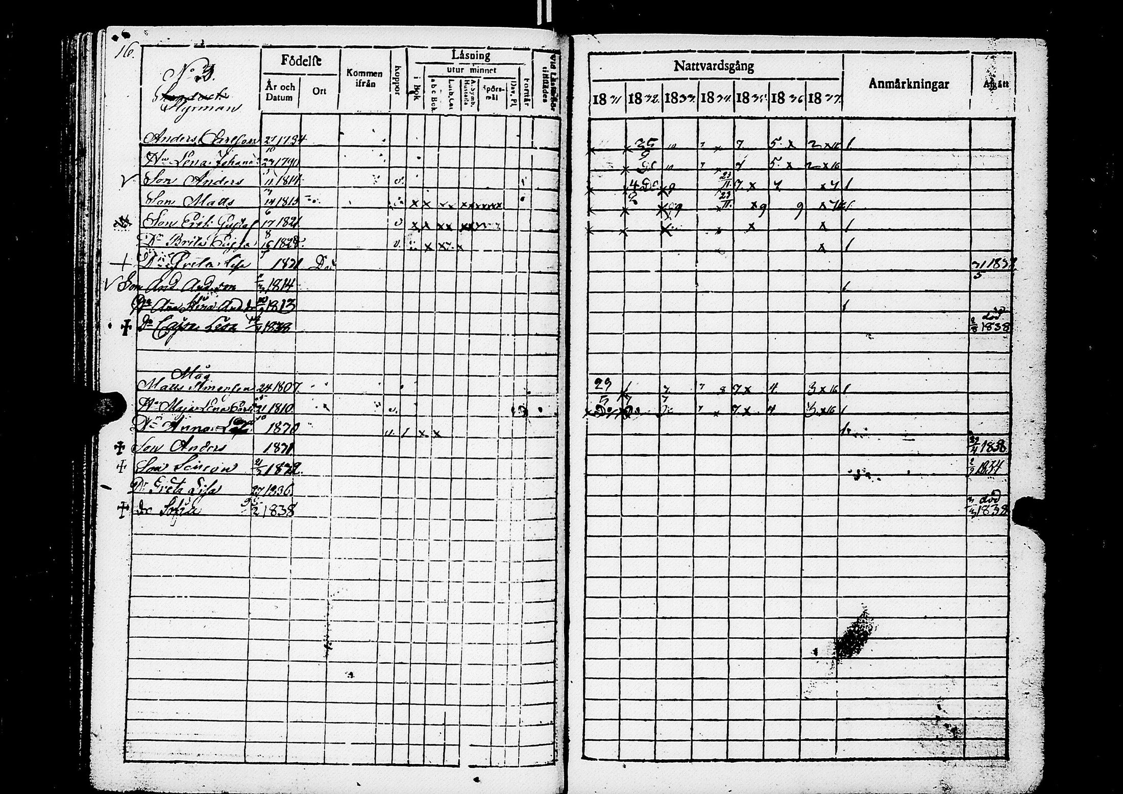 [ ../kirjat/Kirkonkirjat/luoto/rippikirja_1822-1838_uk610/kuvat/169.jpg ]