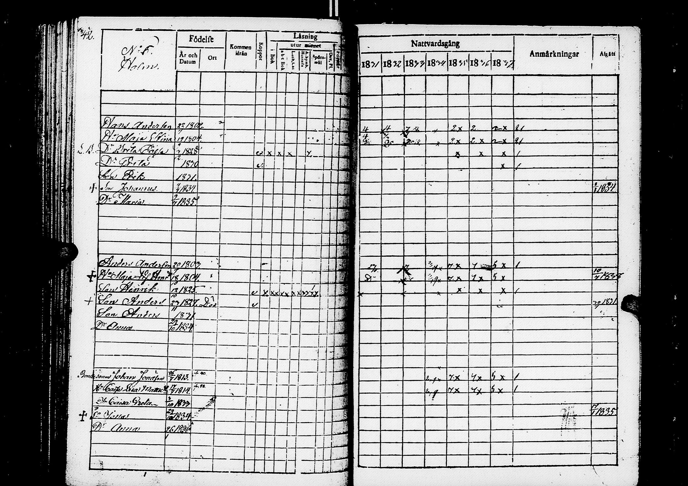 [ ../kirjat/Kirkonkirjat/luoto/rippikirja_1822-1838_uk610/kuvat/195.jpg ]