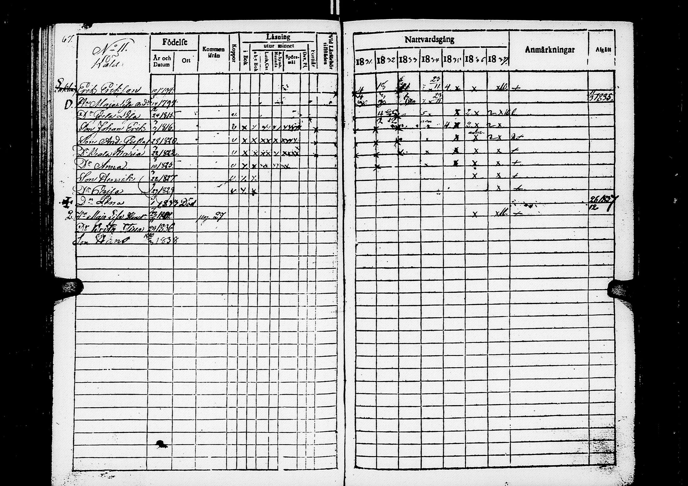 [ ../kirjat/Kirkonkirjat/luoto/rippikirja_1822-1838_uk610/kuvat/220.jpg ]