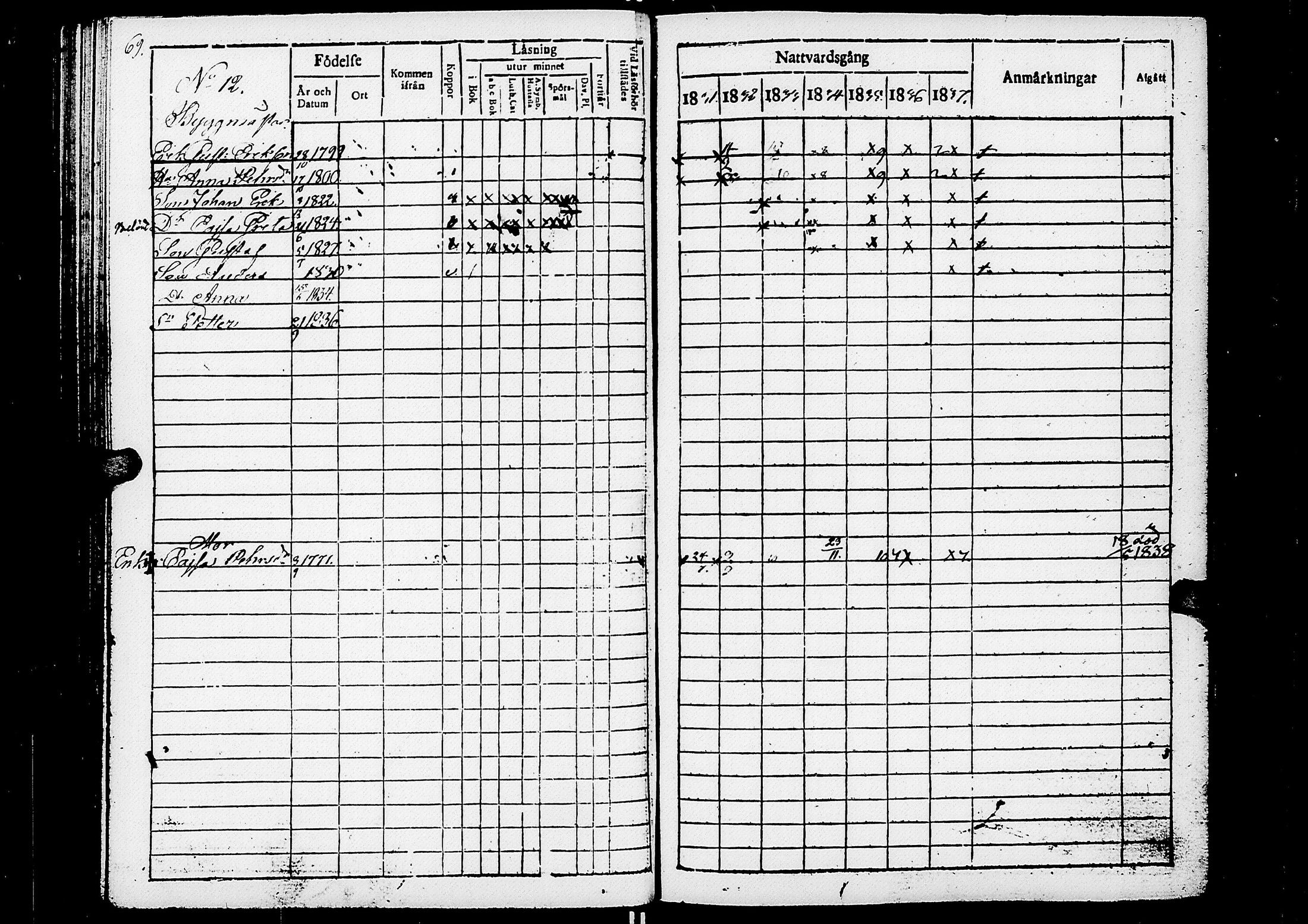 [ ../kirjat/Kirkonkirjat/luoto/rippikirja_1822-1838_uk610/kuvat/222.jpg ]