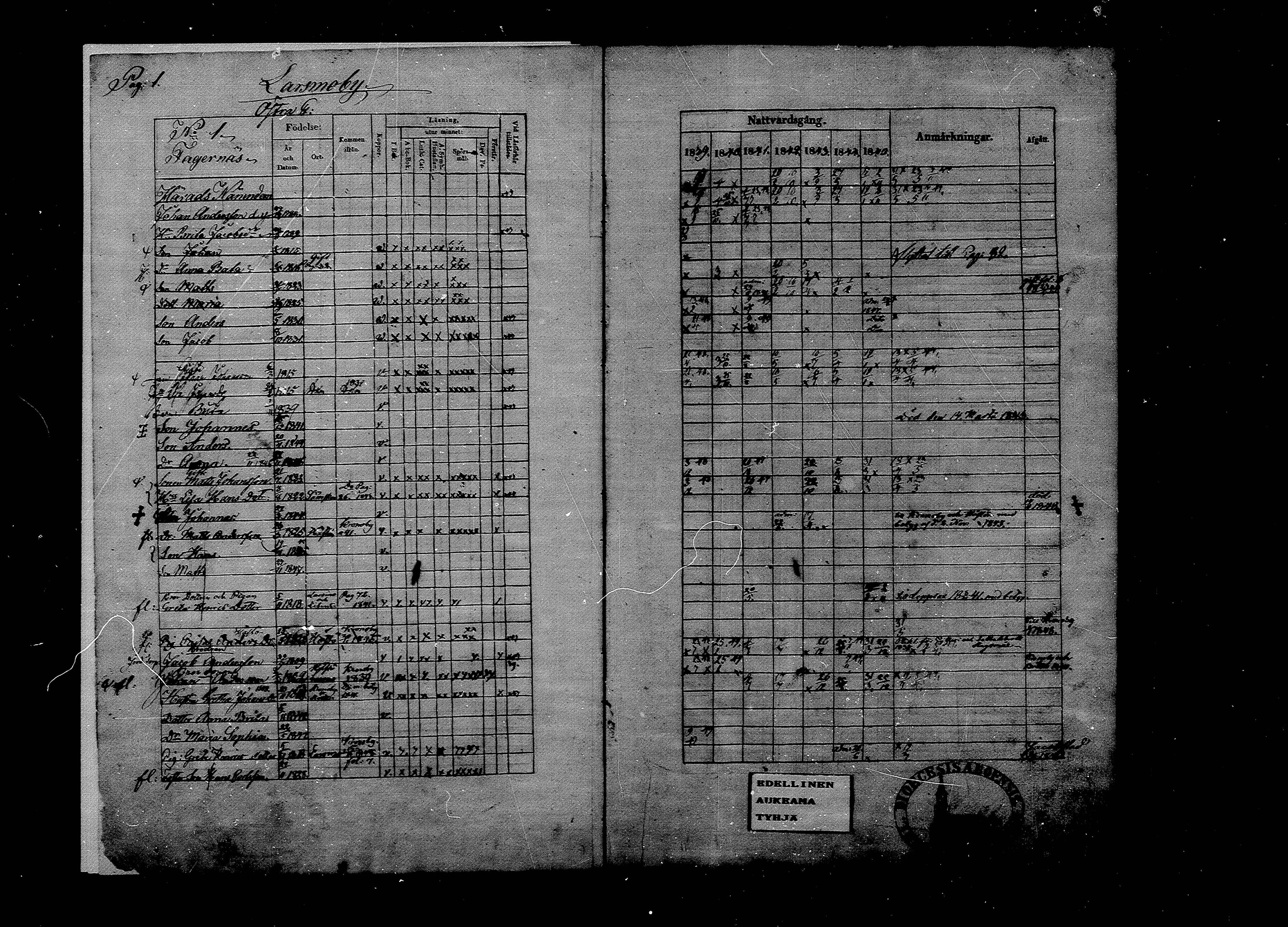 [ ../kirjat/Kirkonkirjat/luoto/rippikirja_1839-1849_mko24-29/kuvat/2.jpg ]