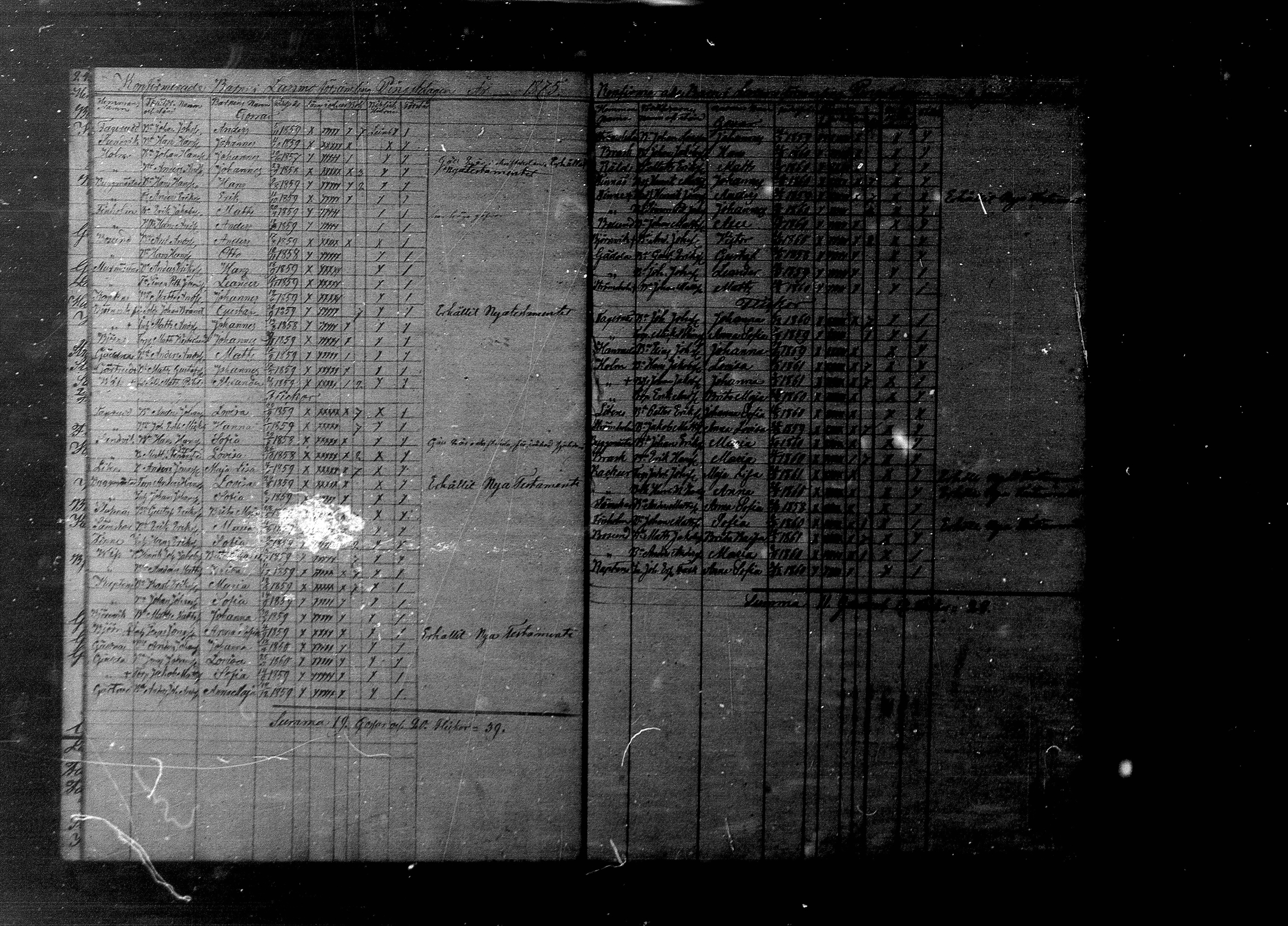 [ ../kirjat/Kirkonkirjat/luoto/rippilapset_1841-1886_mko58/kuvat/19.jpg ]