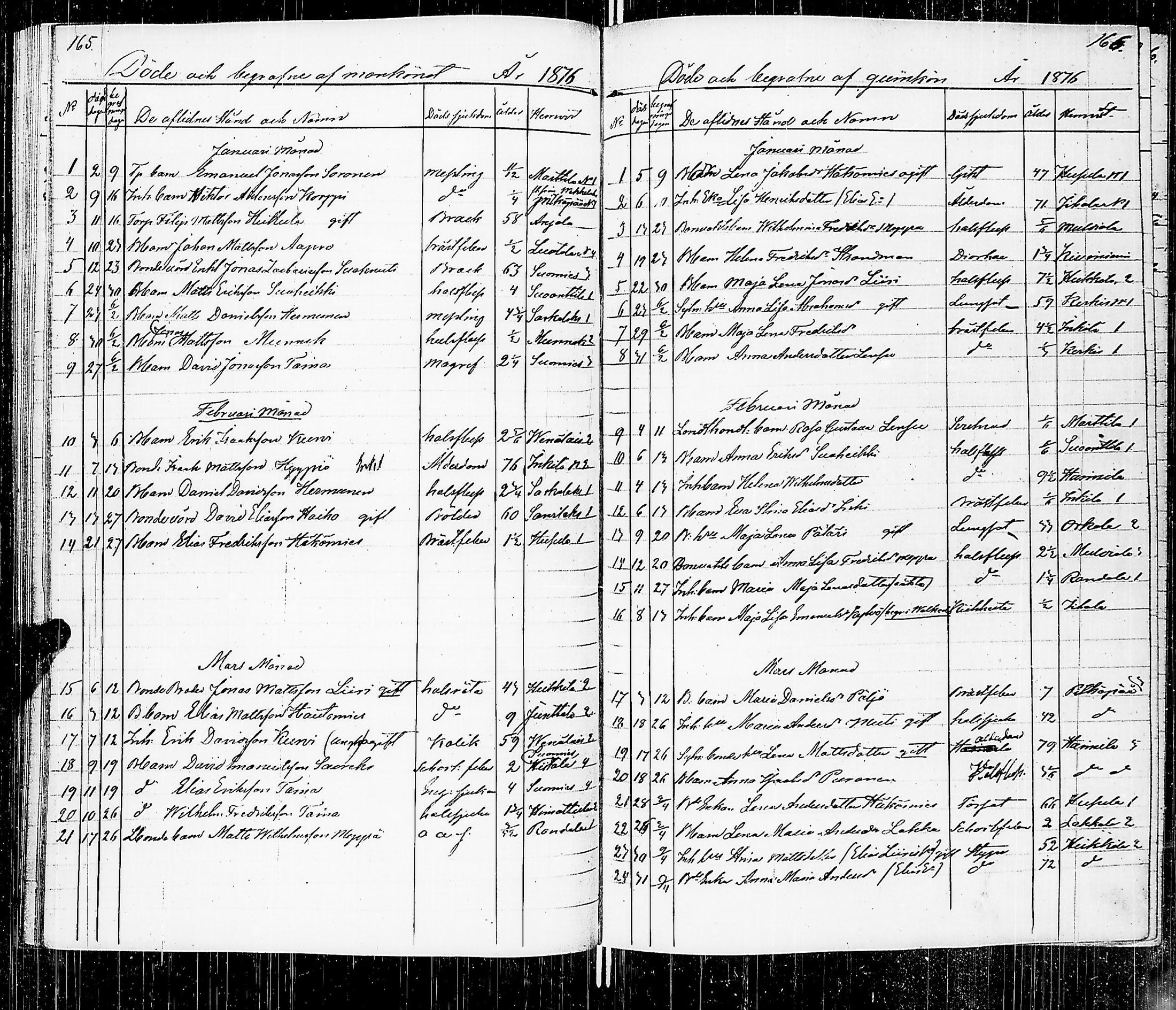 [ ../kirjat/Kirkonkirjat/luumaki/kuolleet_1846-1885_uk885/kuvat/88.jpg ]