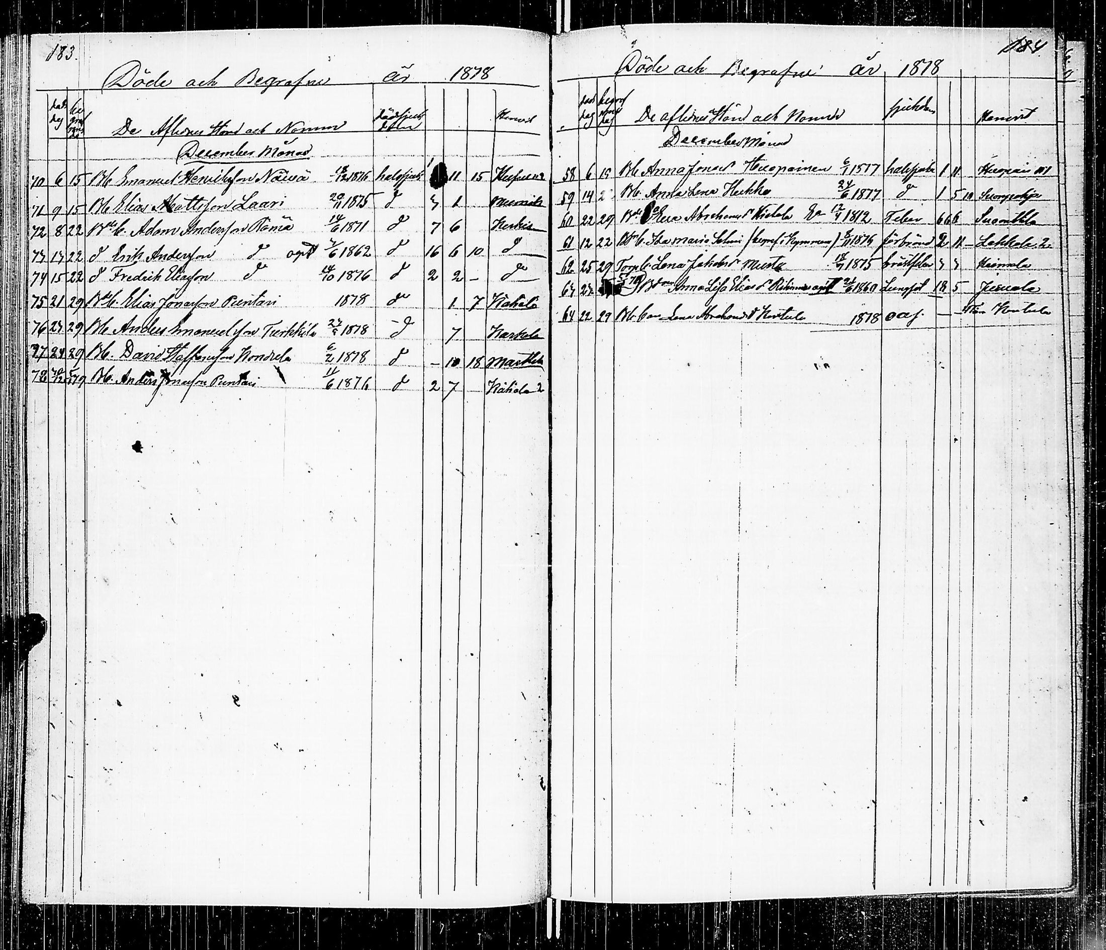 [ ../kirjat/Kirkonkirjat/luumaki/kuolleet_1846-1885_uk885/kuvat/97.jpg ]