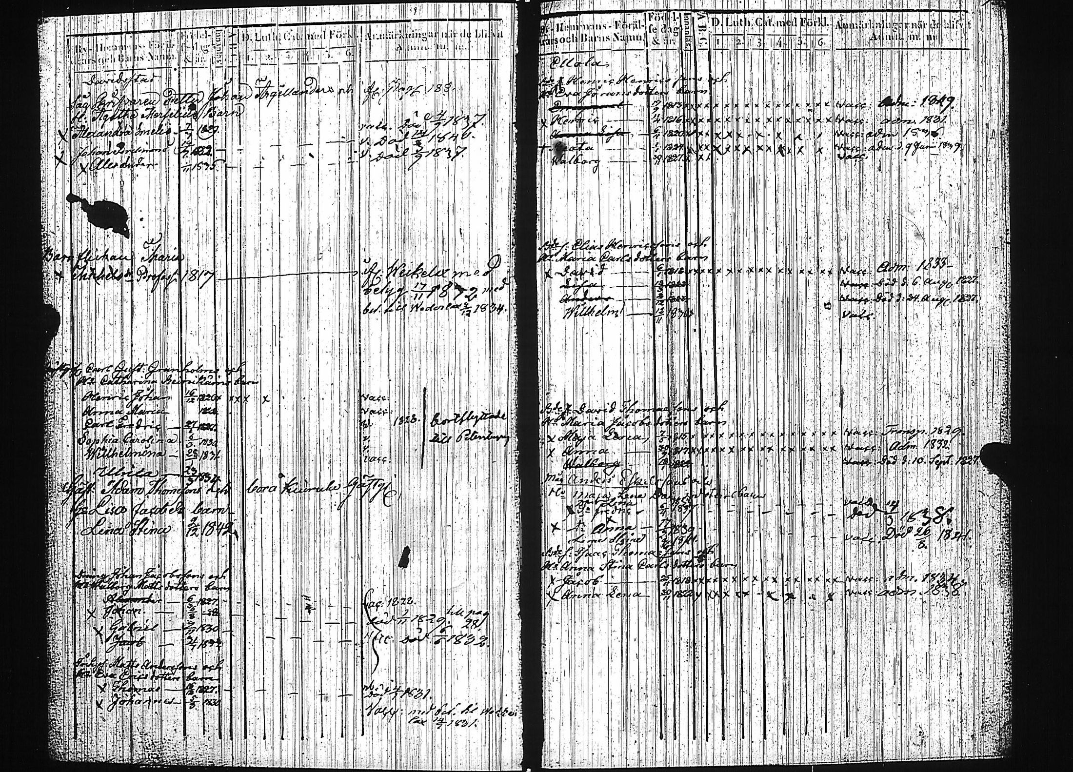 [ ../kirjat/Kirkonkirjat/luumaki/lastenkirja_1827-1843_uk884/kuvat/10.jpg ]