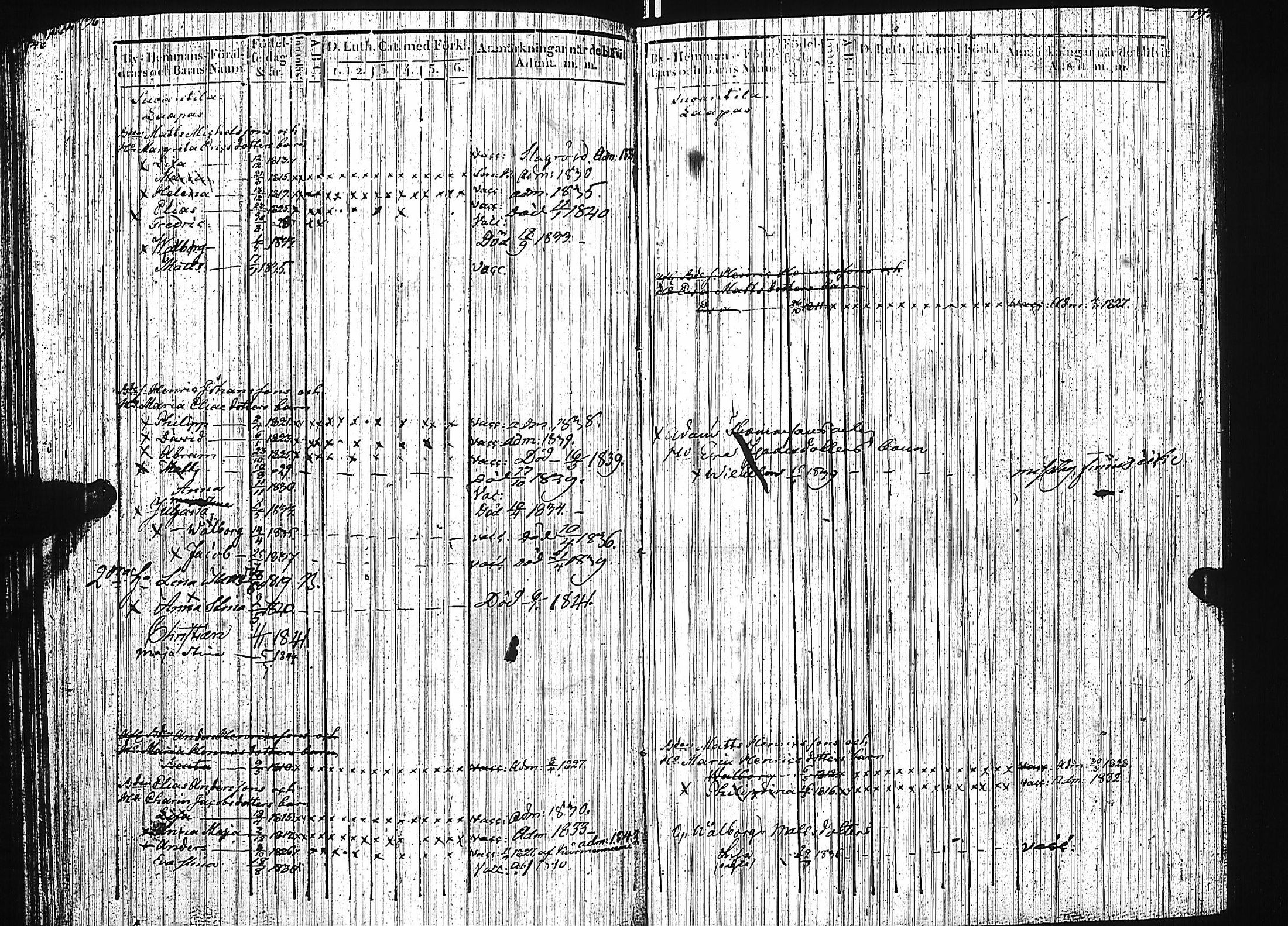 [ ../kirjat/Kirkonkirjat/luumaki/lastenkirja_1827-1843_uk884/kuvat/104.jpg ]