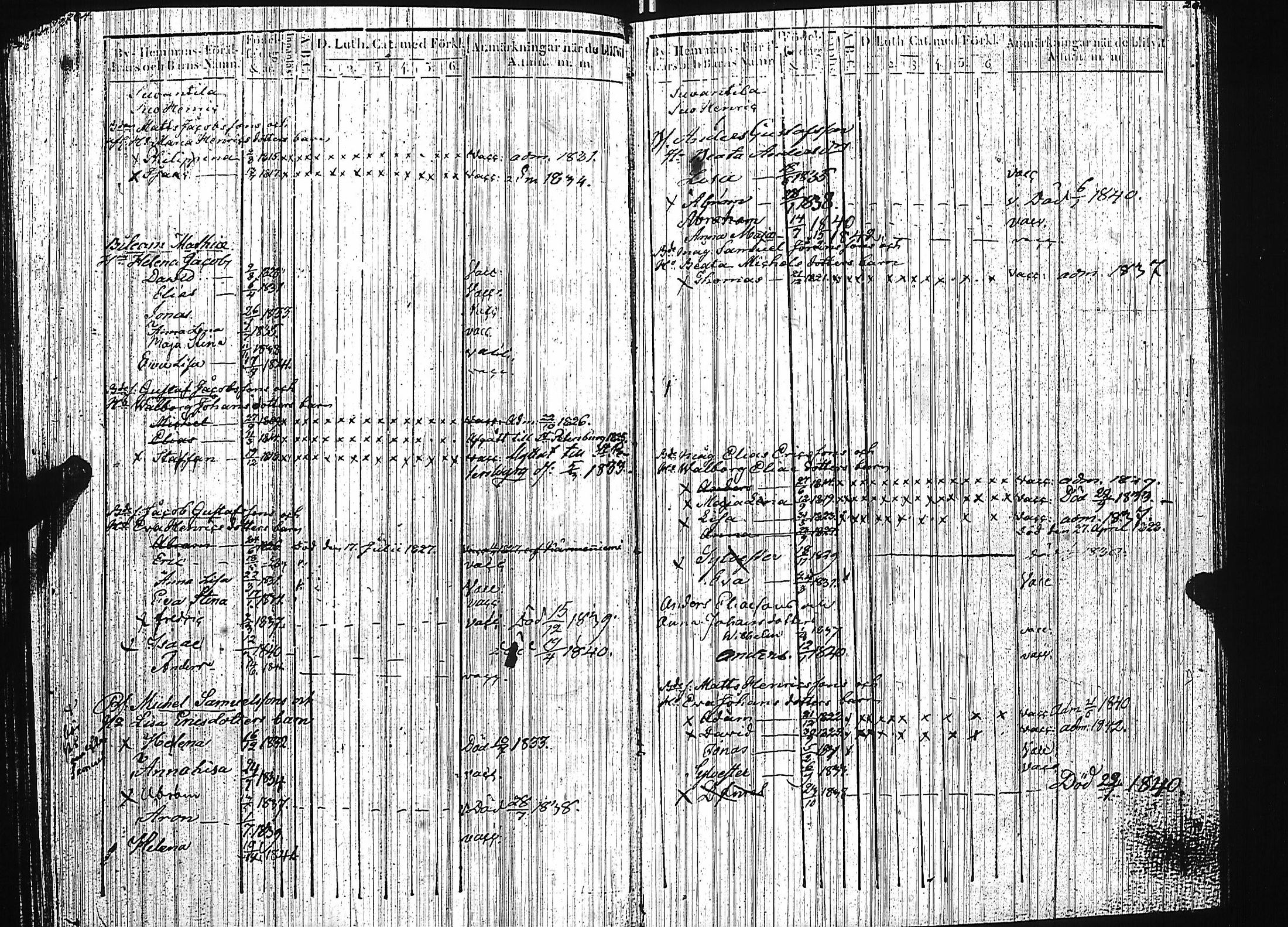[ ../kirjat/Kirkonkirjat/luumaki/lastenkirja_1827-1843_uk884/kuvat/108.jpg ]