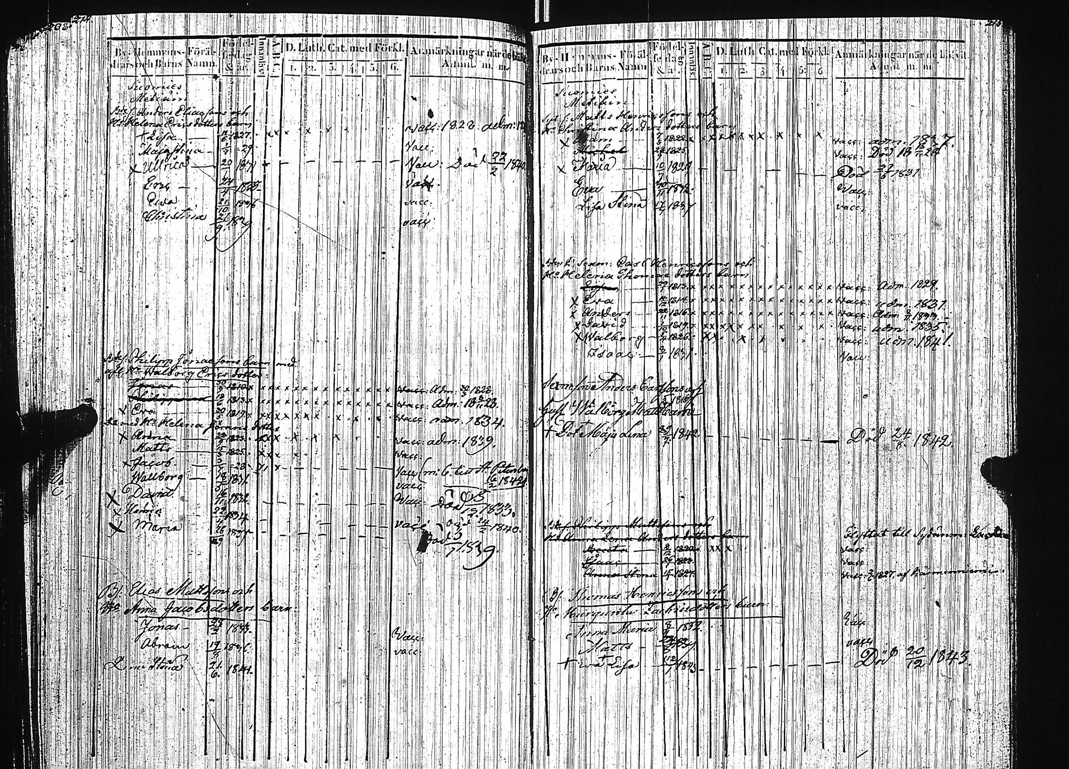 [ ../kirjat/Kirkonkirjat/luumaki/lastenkirja_1827-1843_uk884/kuvat/113.jpg ]