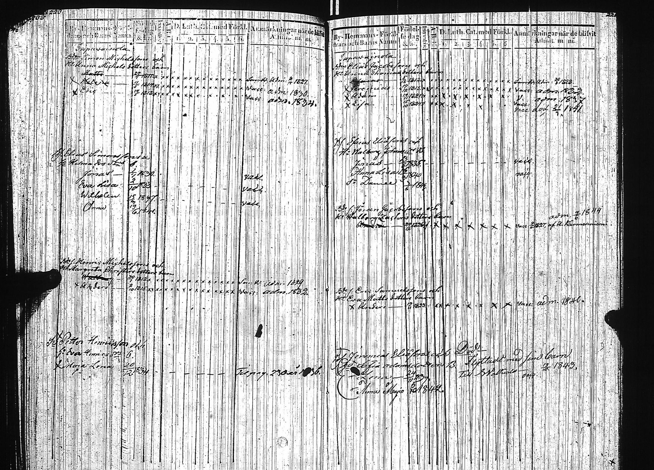 [ ../kirjat/Kirkonkirjat/luumaki/lastenkirja_1827-1843_uk884/kuvat/116.jpg ]