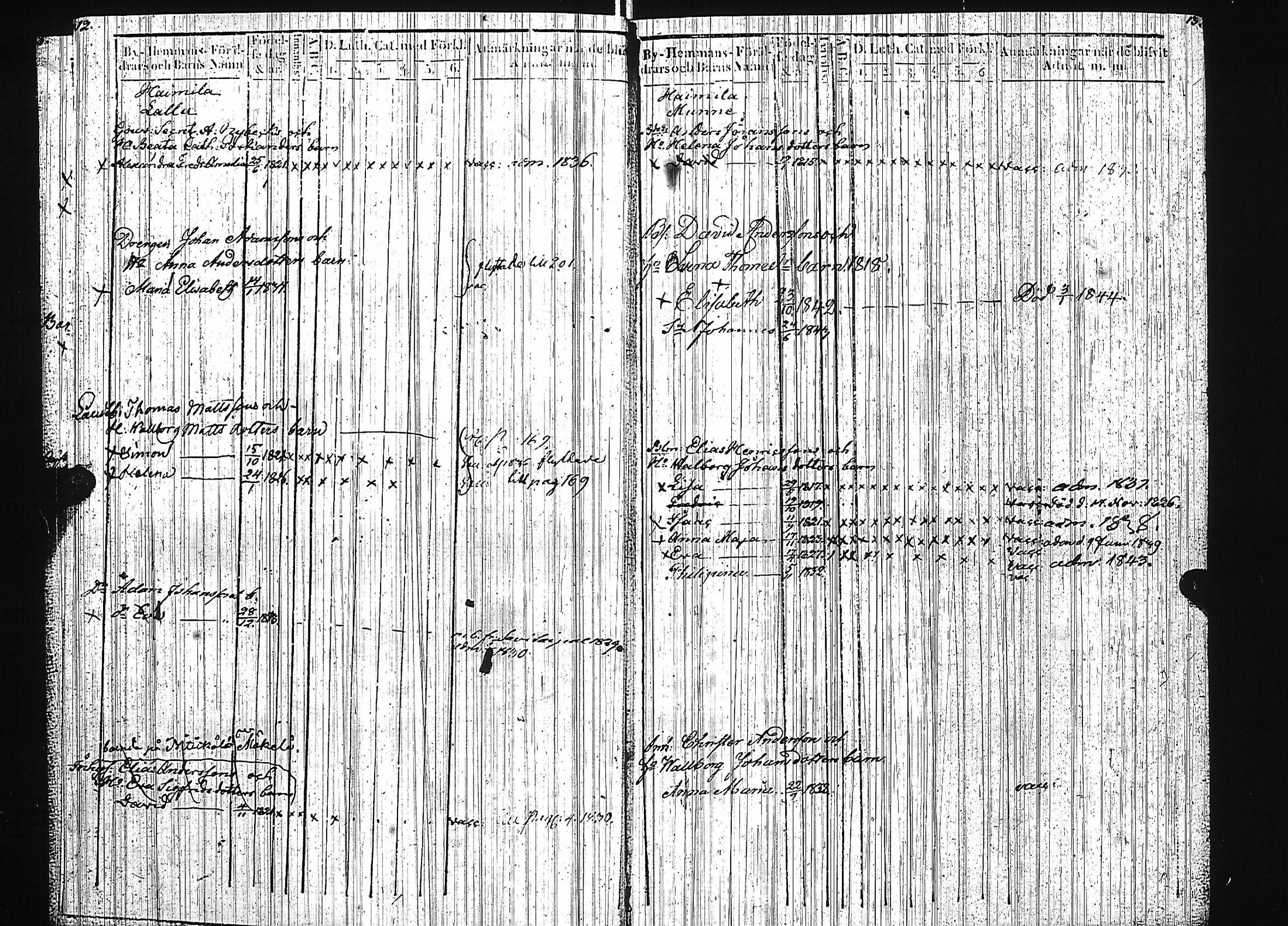 [ ../kirjat/Kirkonkirjat/luumaki/lastenkirja_1827-1843_uk884/kuvat/12.jpg ]